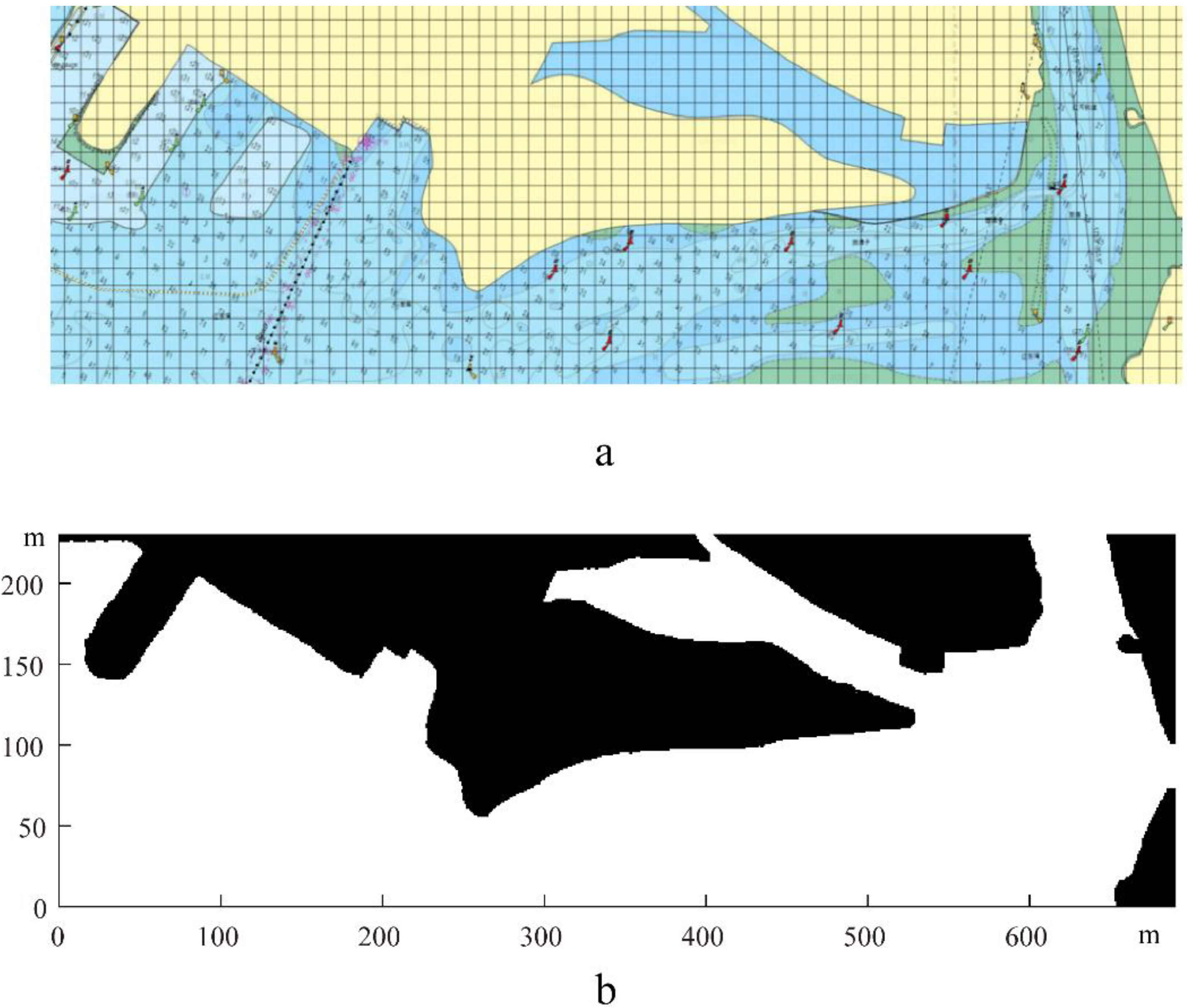 Sensors 22 05181 g003