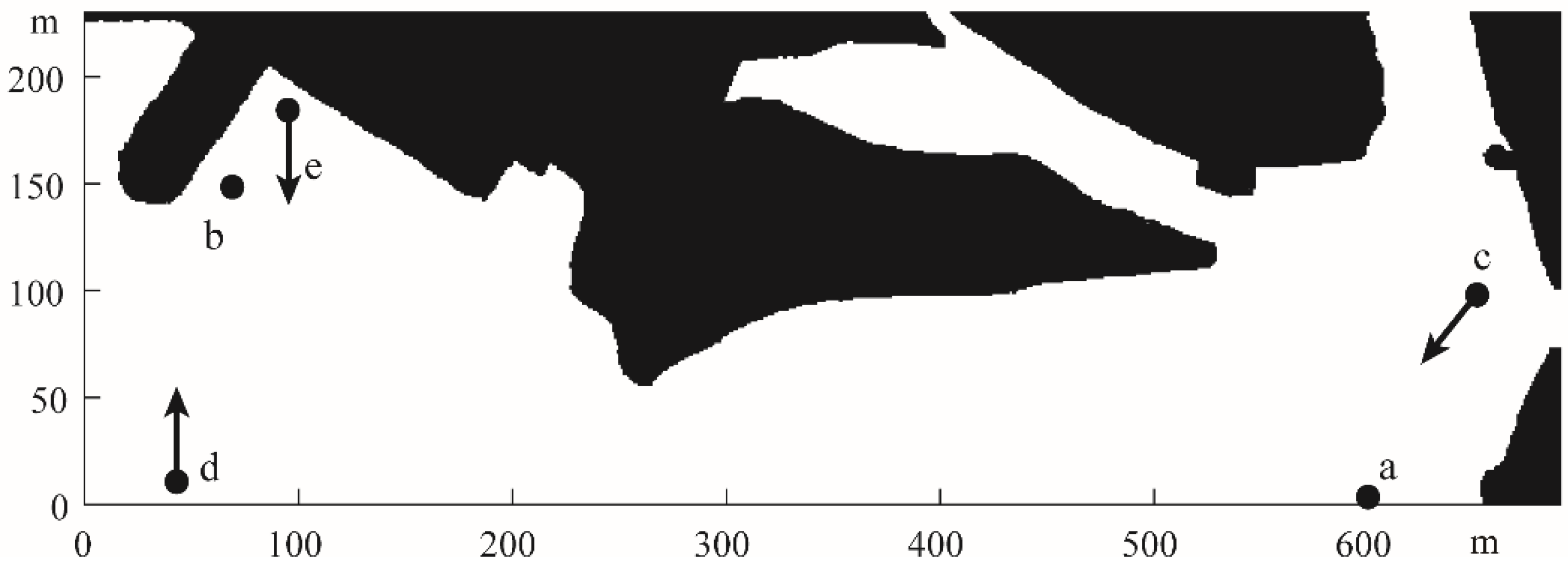 Sensors 22 05181 g004