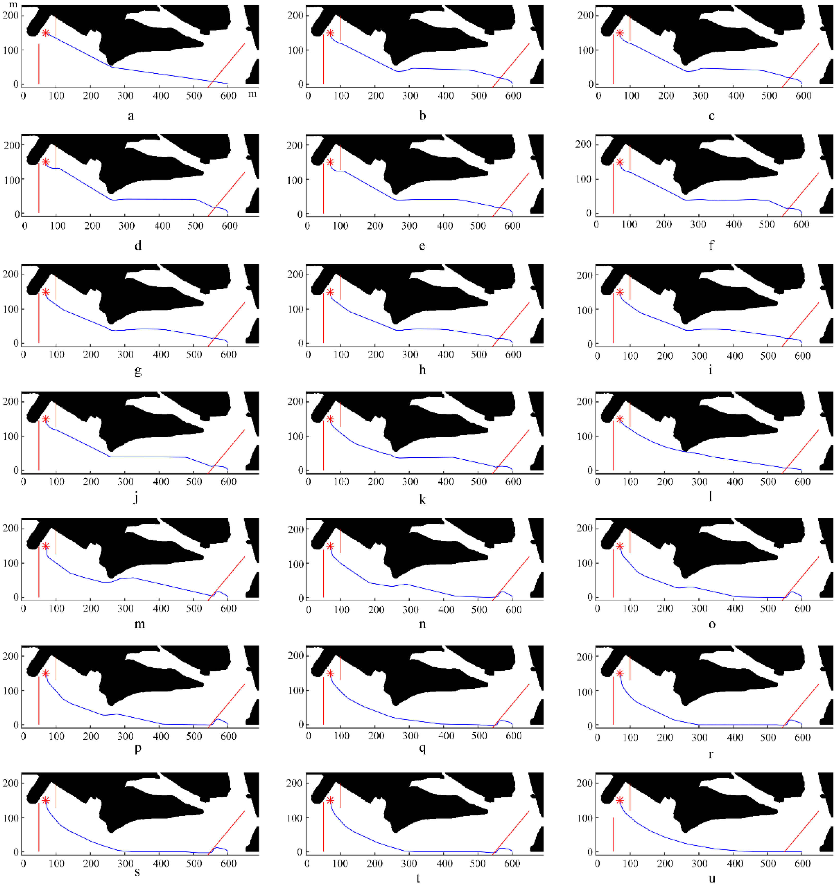 Sensors 22 05181 g009