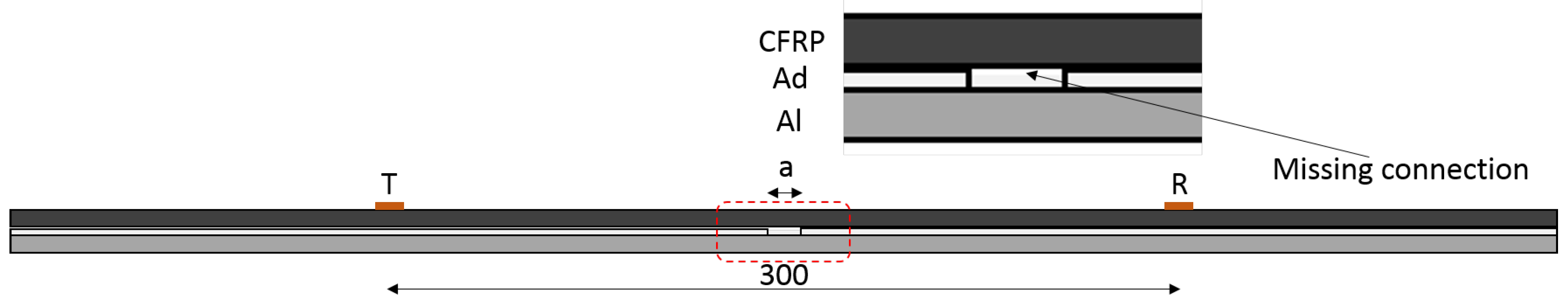Sensors 22 05182 g005