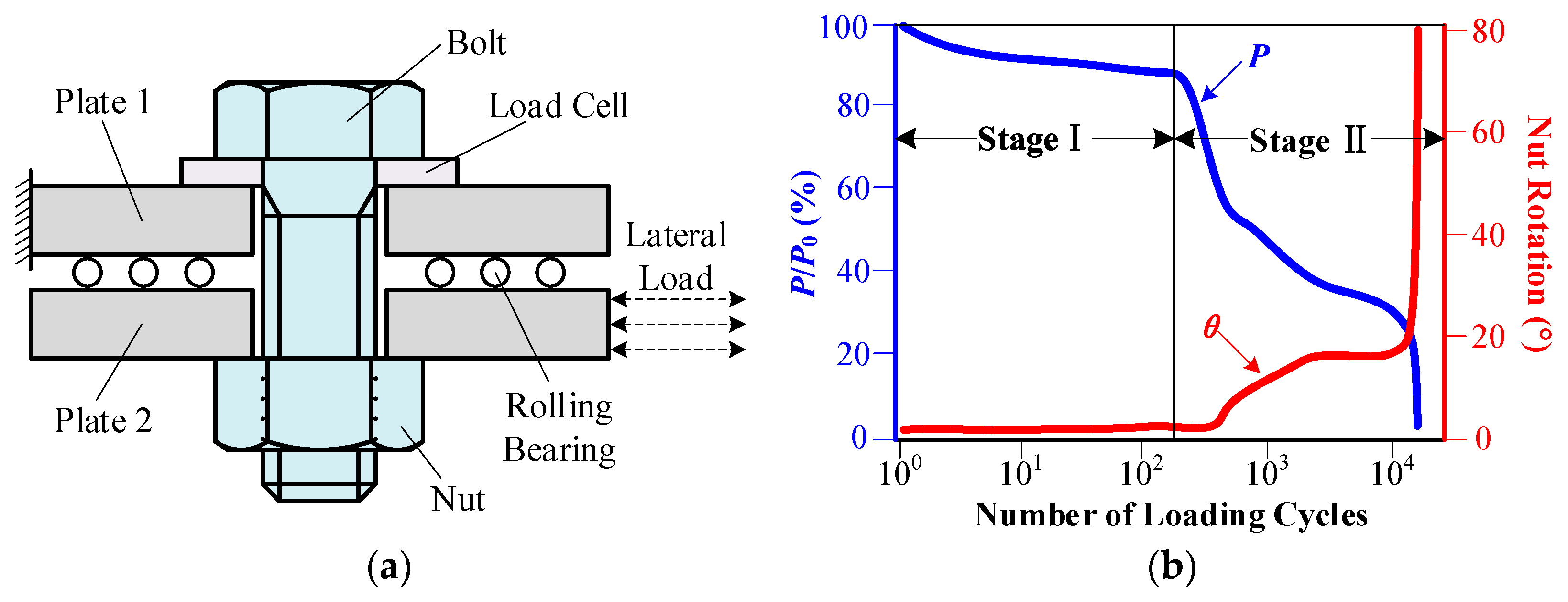 Sensors 22 05184 g001