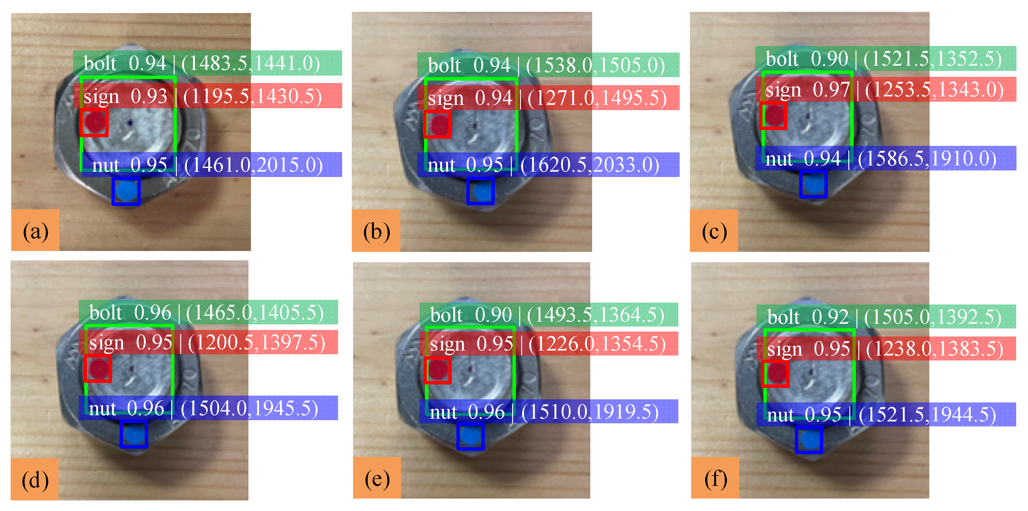 Sensors 22 05184 g008