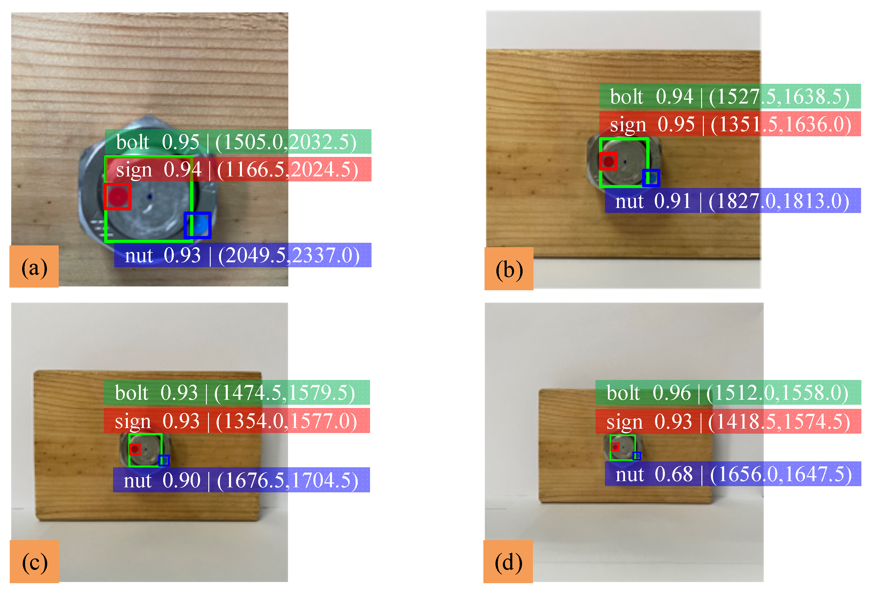 Sensors 22 05184 g009