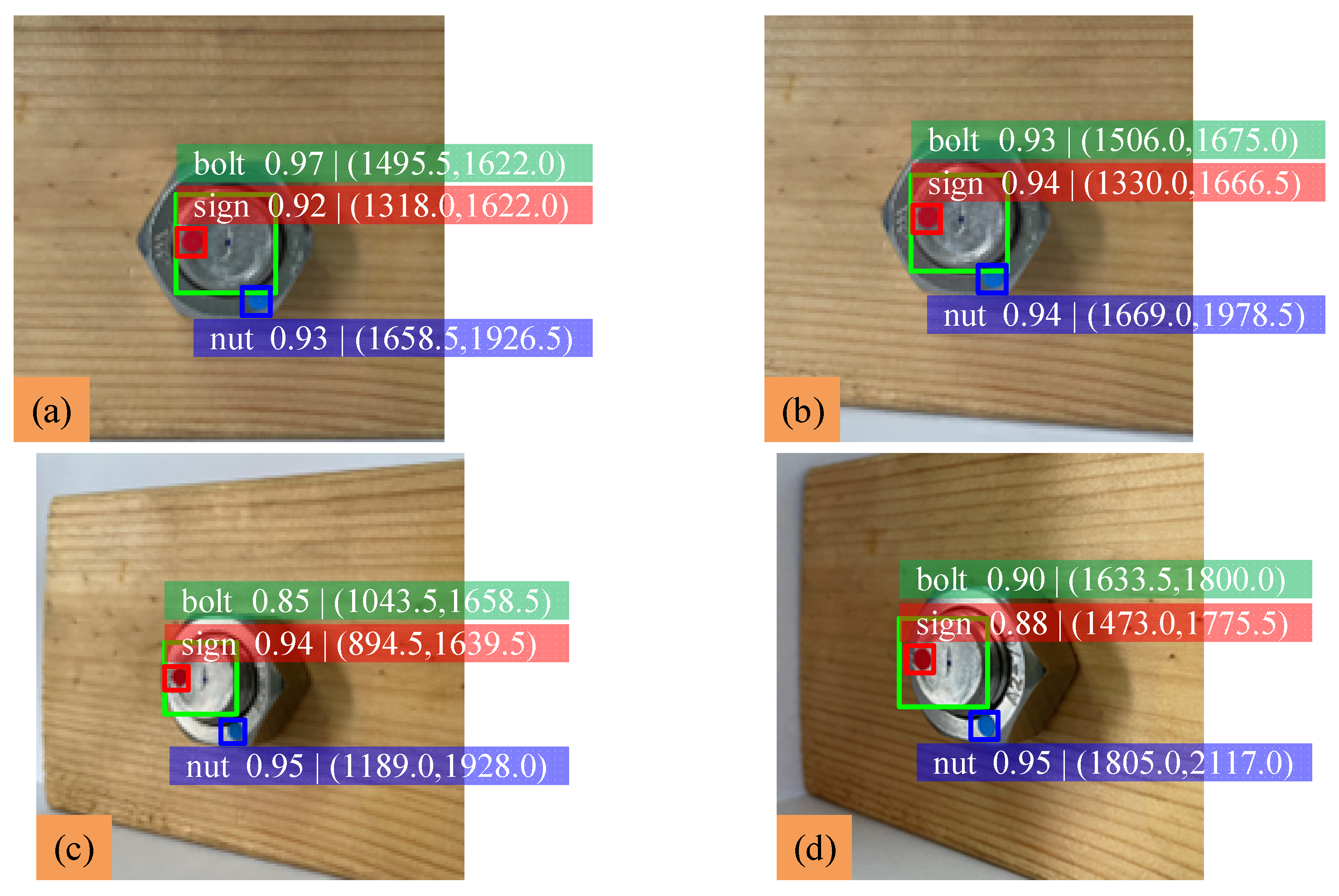 Sensors 22 05184 g010