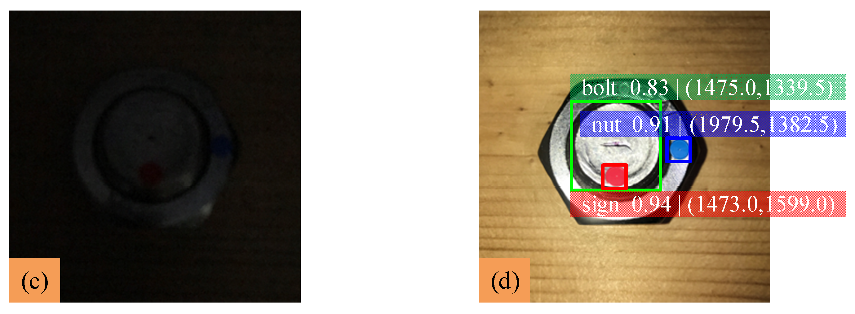 Sensors 22 05184 g011b