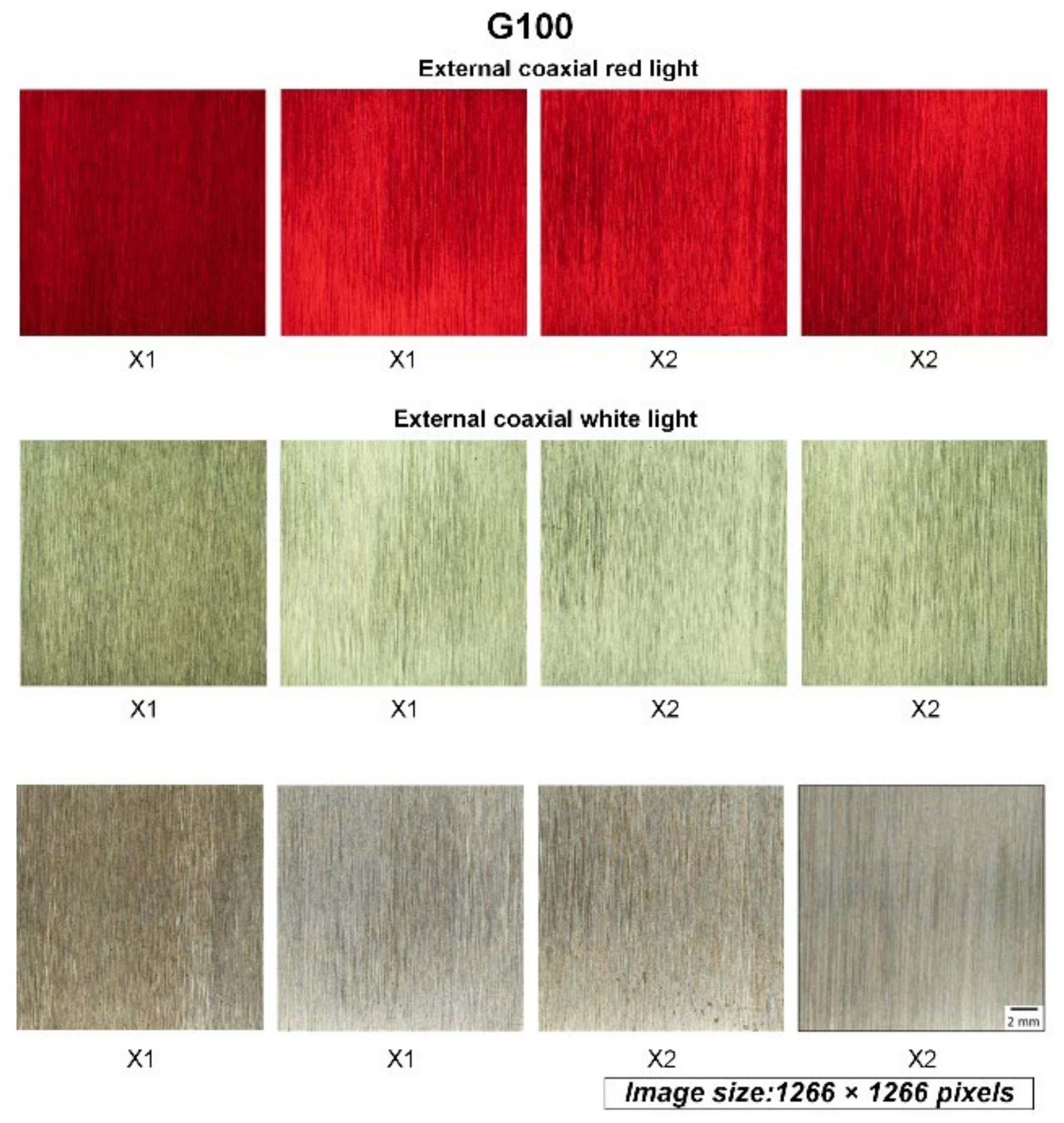 Sensors 22 05192 g005