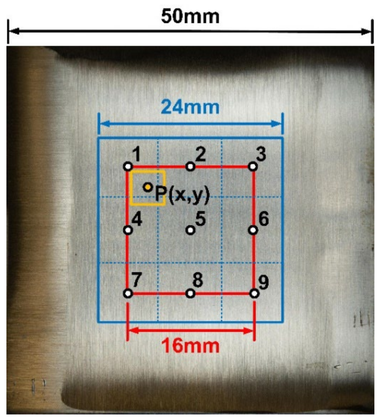 Sensors 22 05192 g008