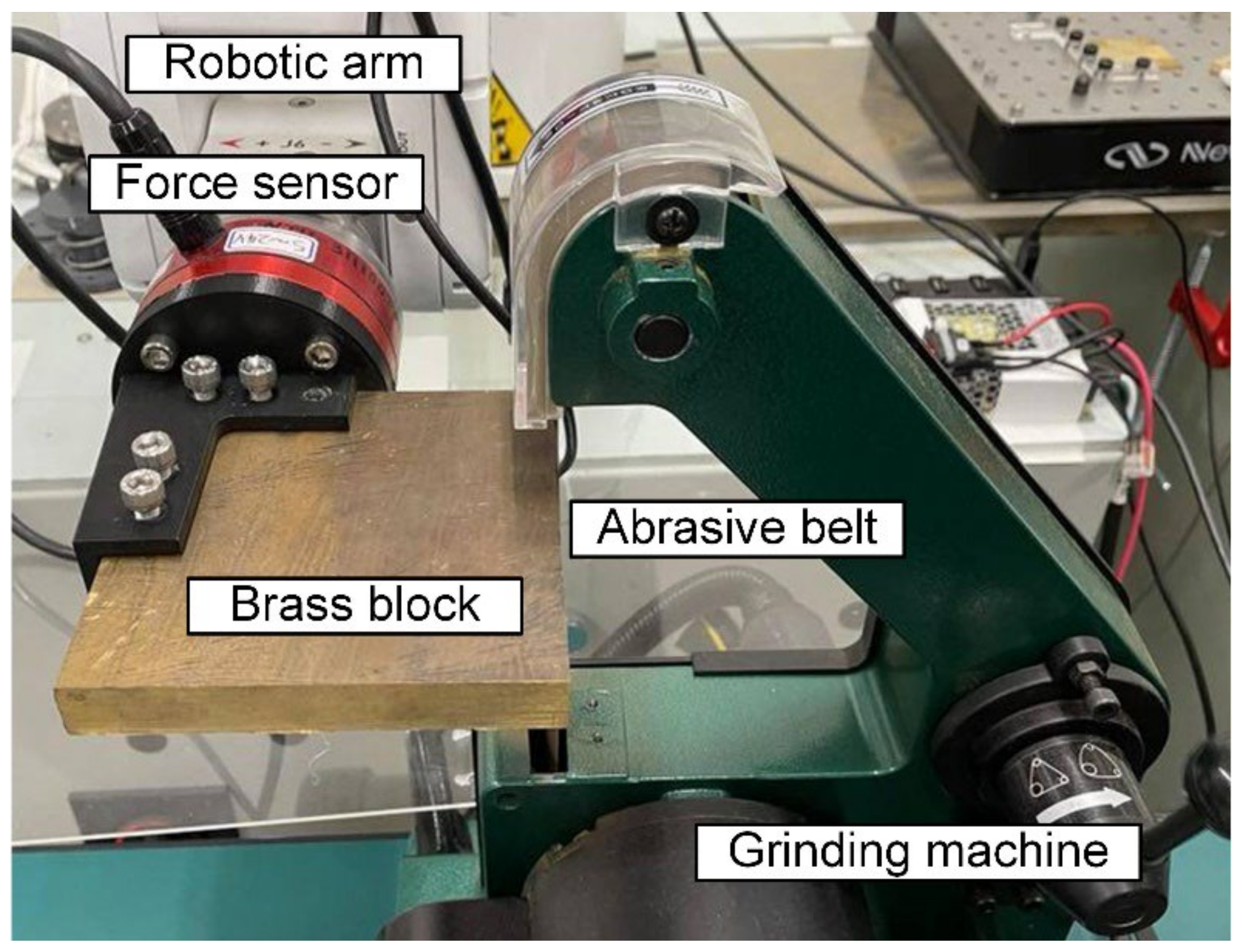Sensors 22 05192 g010