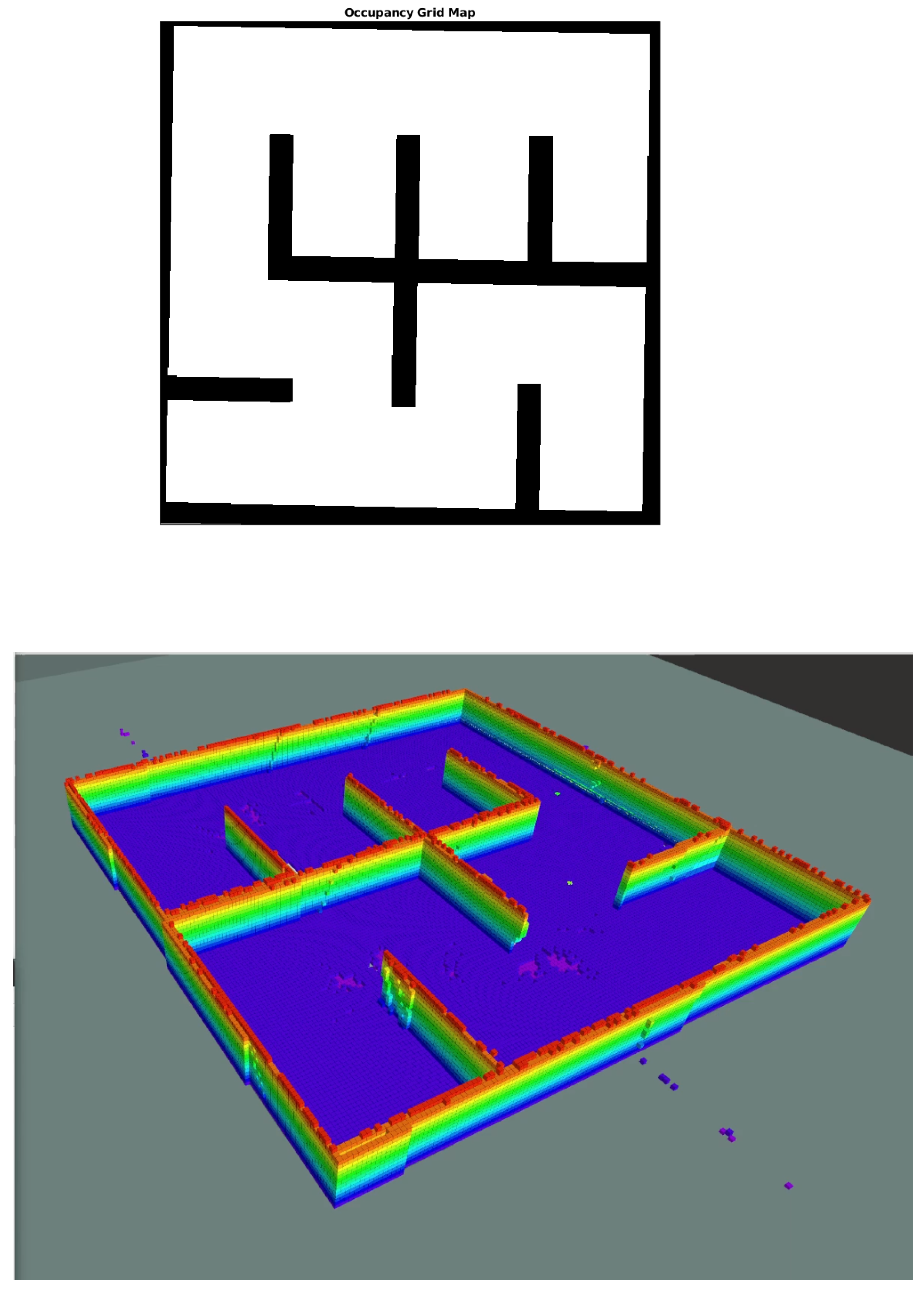 Sensors 22 05194 g006