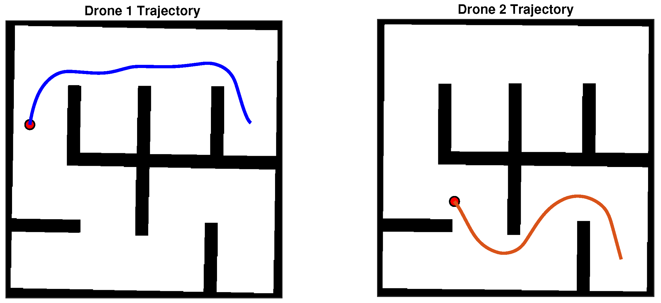 Sensors 22 05194 g007