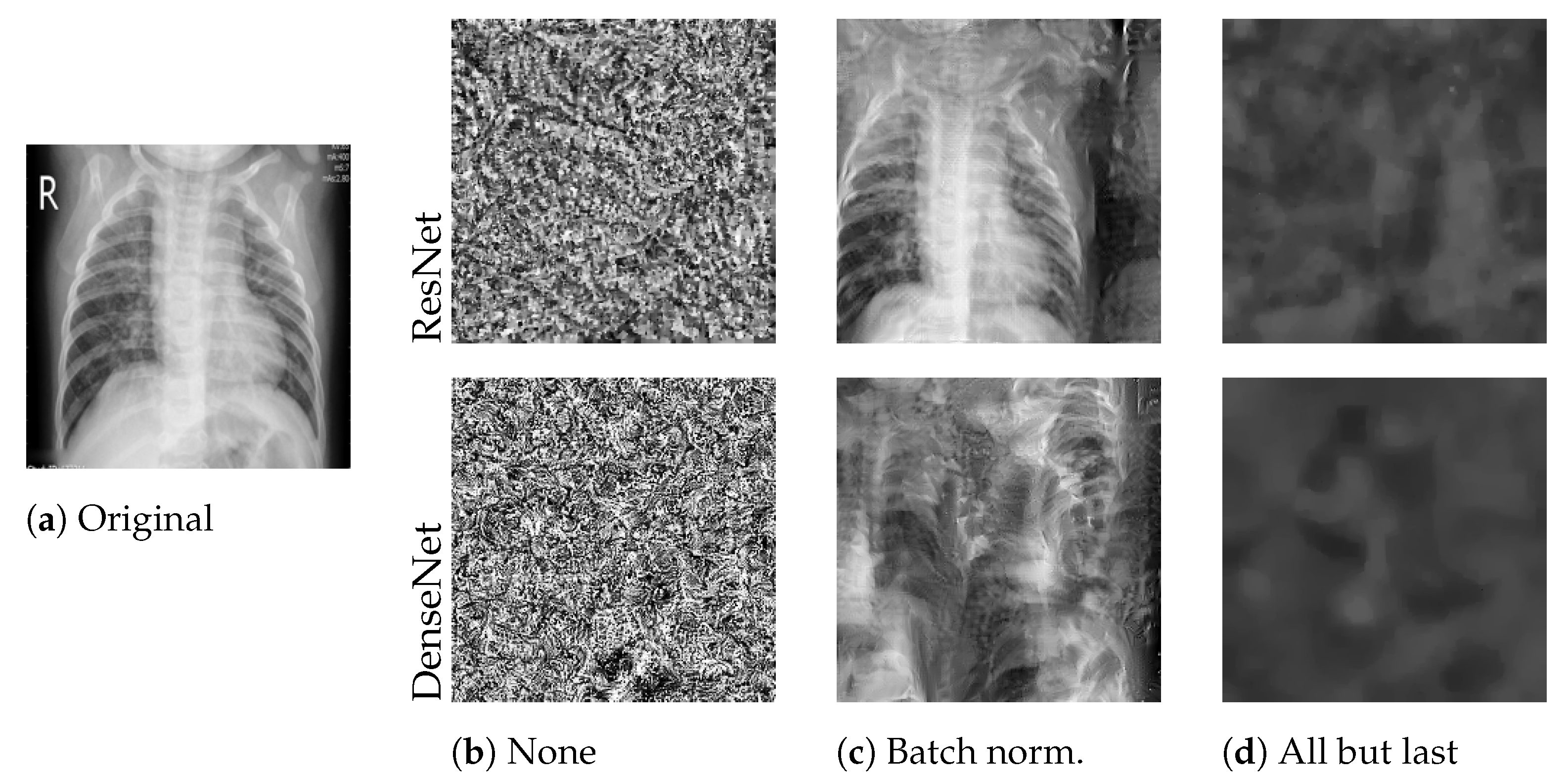 Sensors 22 05195 g002