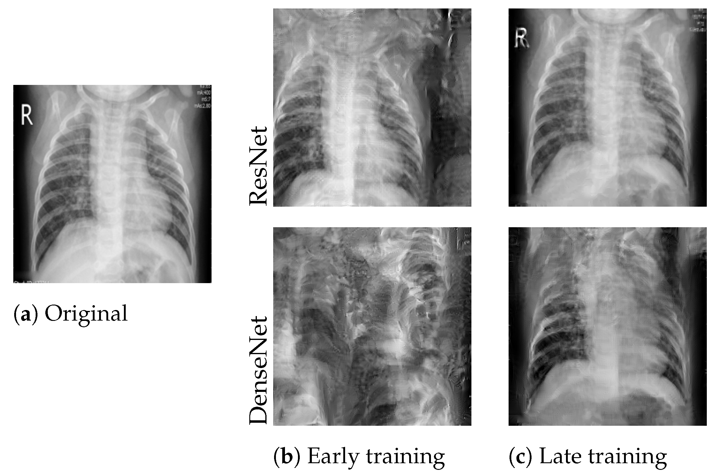 Sensors 22 05195 g003