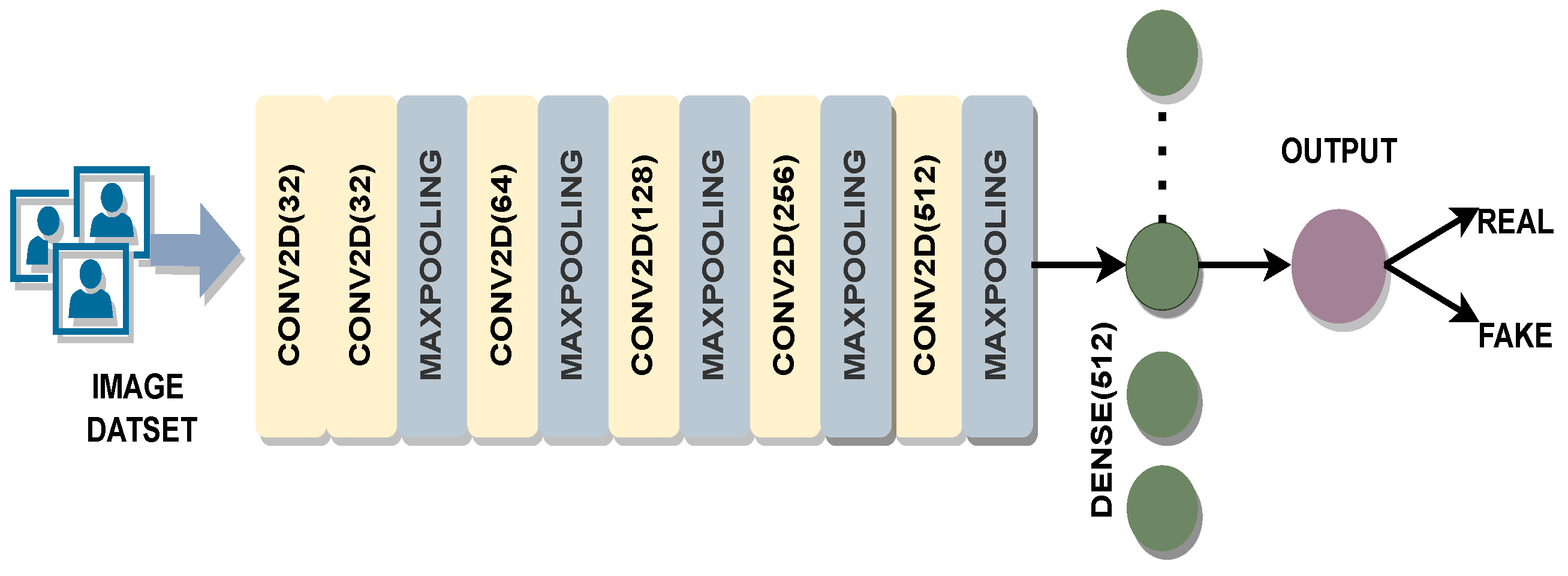 Sensors 22 05196 g002