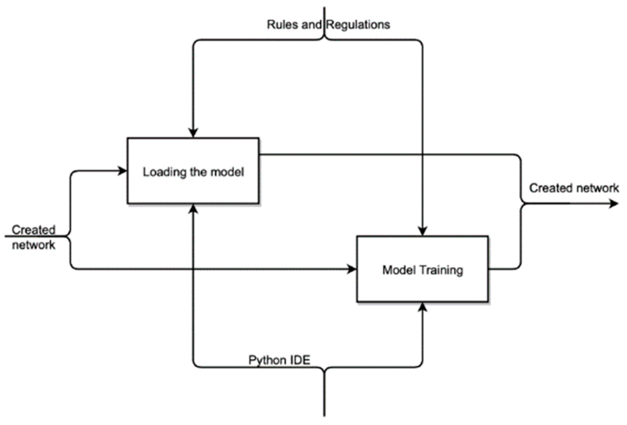 Sensors 22 05199 g004