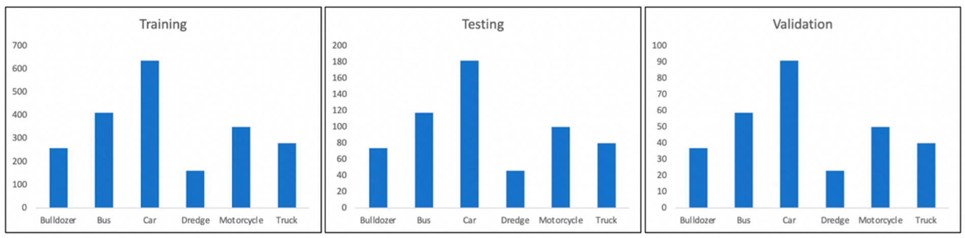 Sensors 22 05199 g008