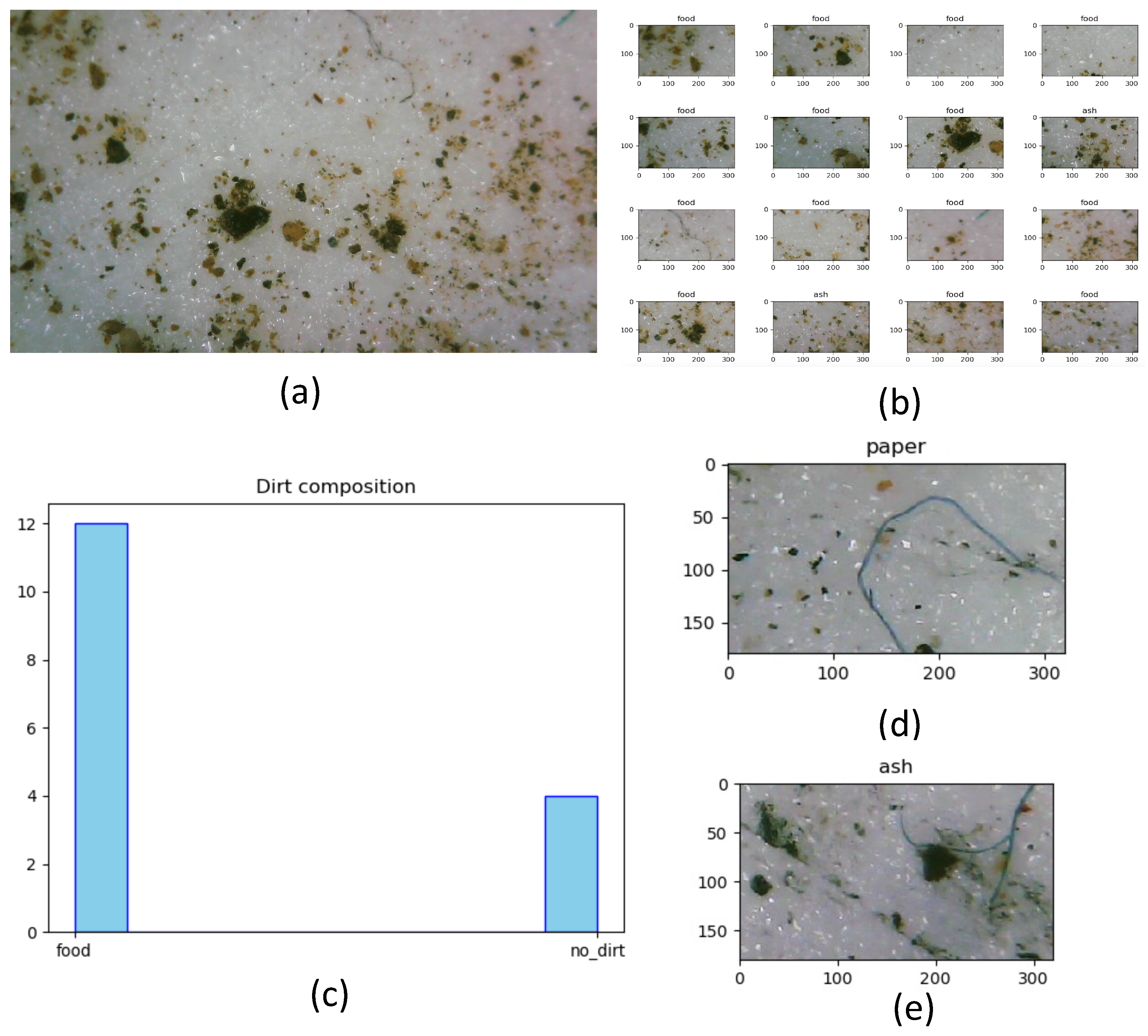 Sensors 22 05201 g007