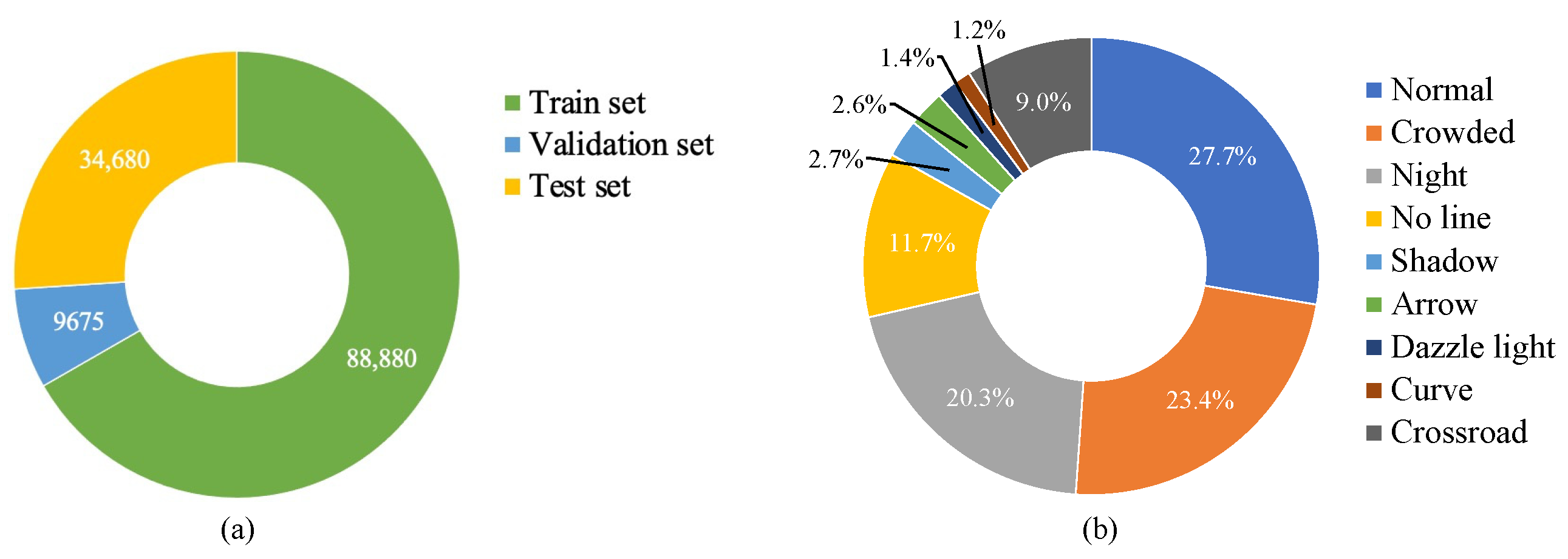 Sensors 22 05210 g004