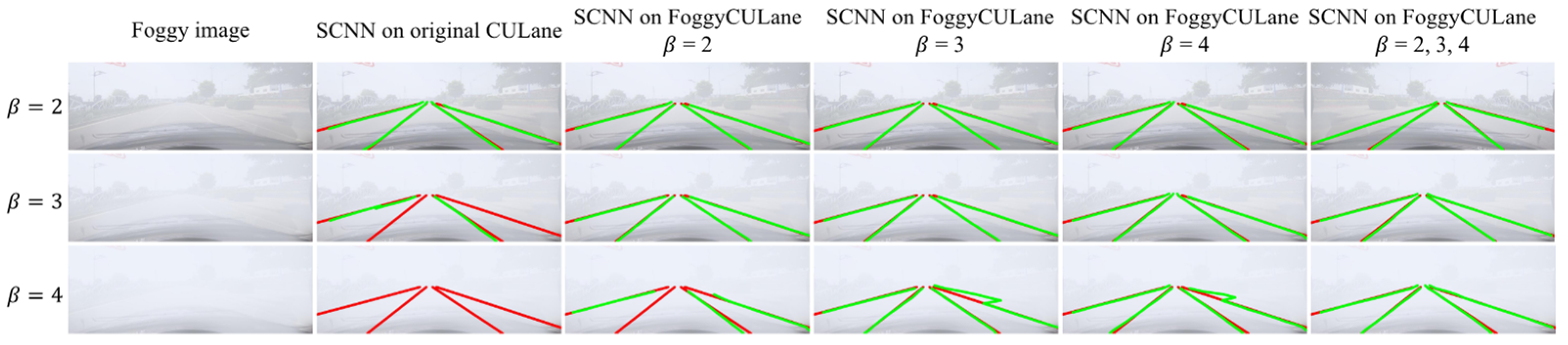 Sensors 22 05210 g006
