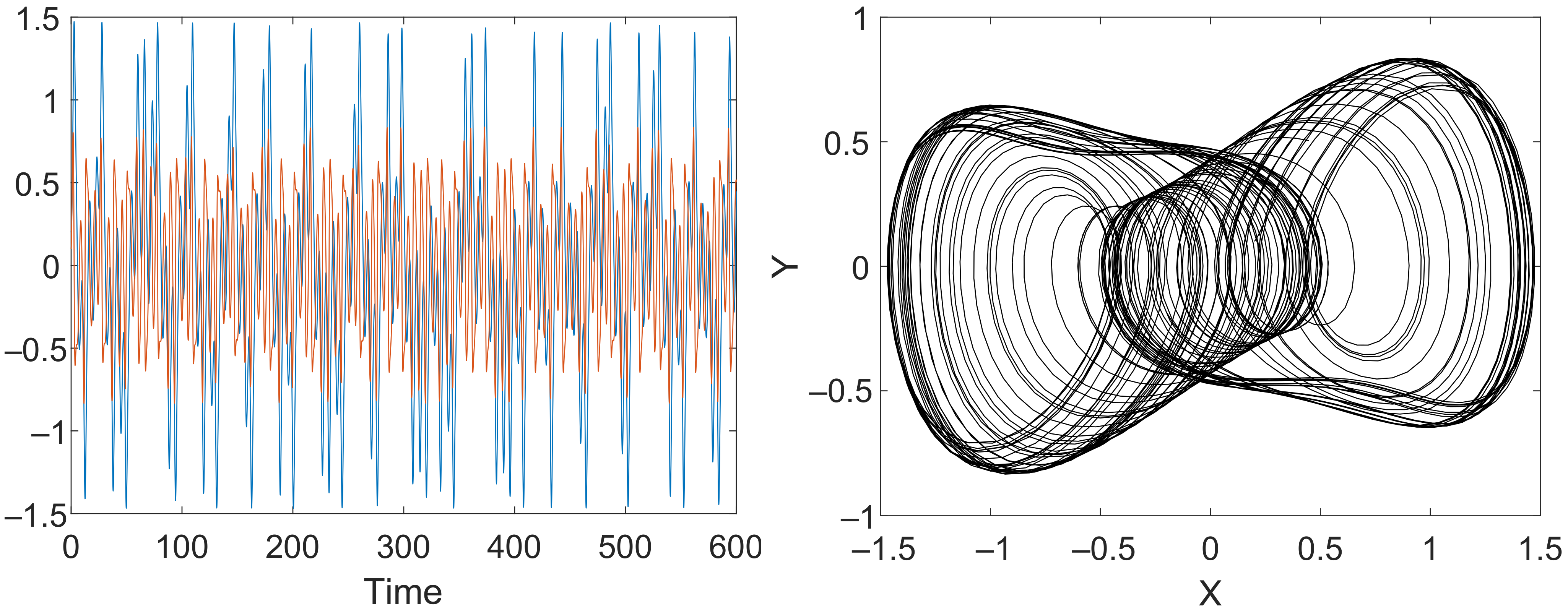 Sensors 22 05212 g002