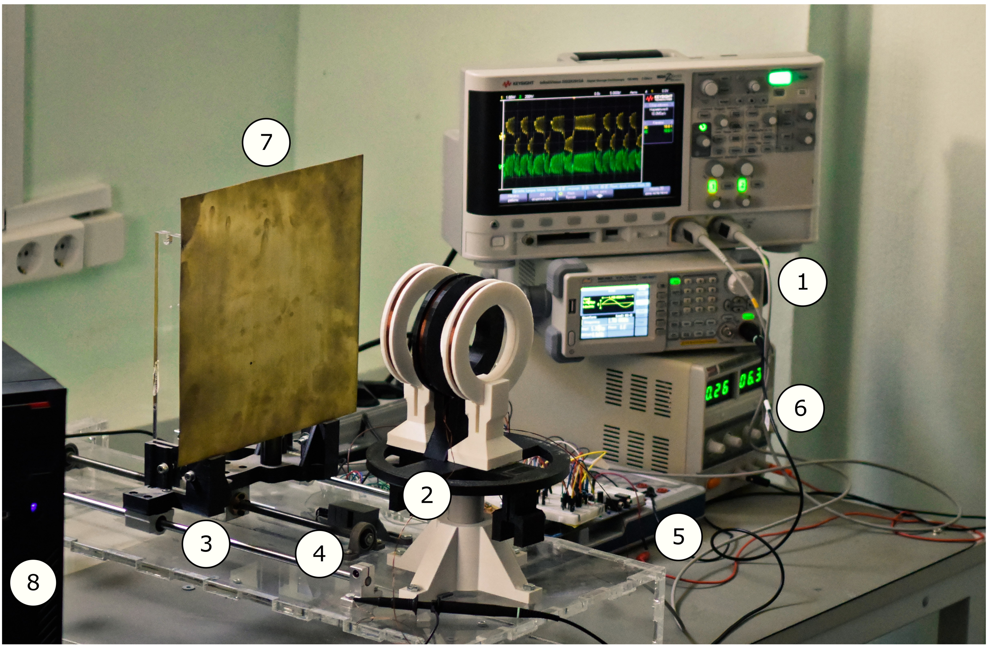 Sensors 22 05212 g017