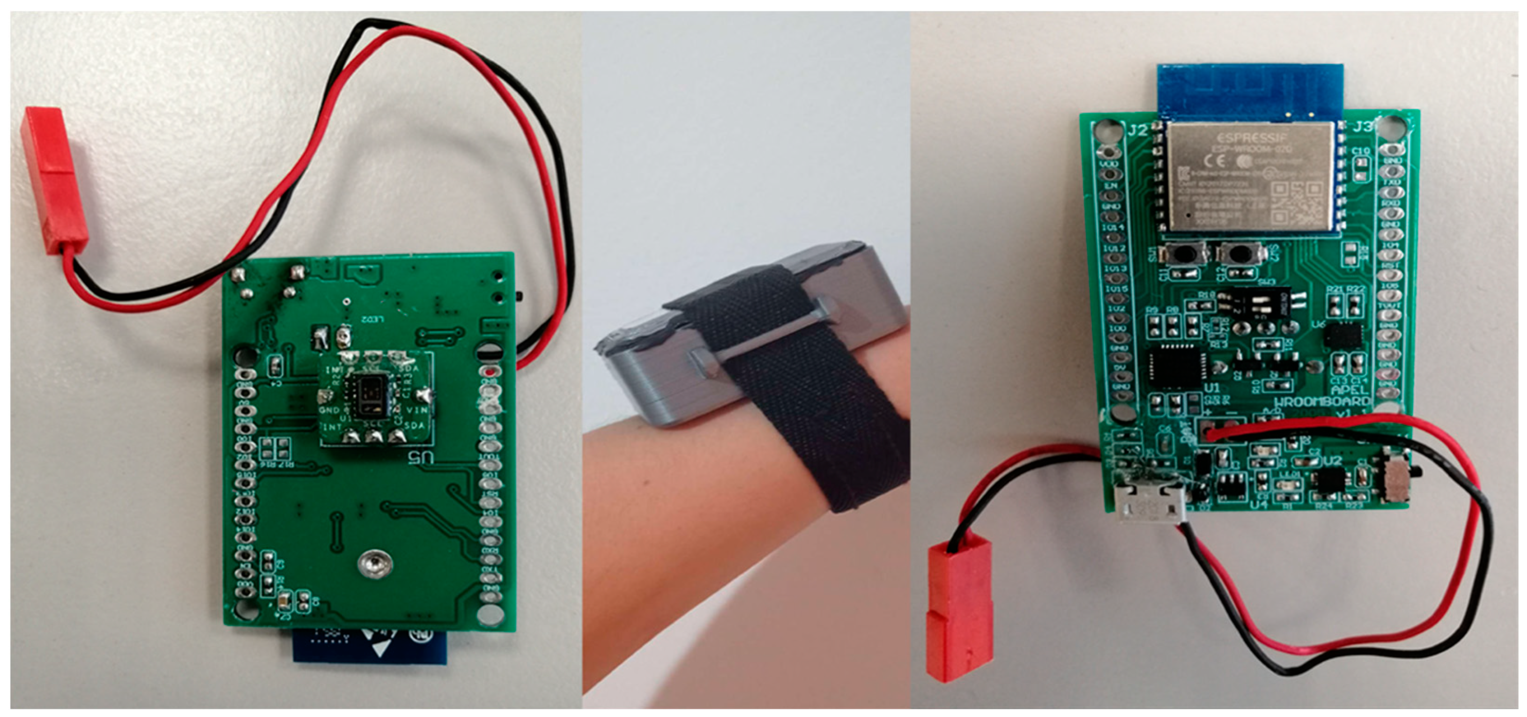 Sensors 22 05226 g002