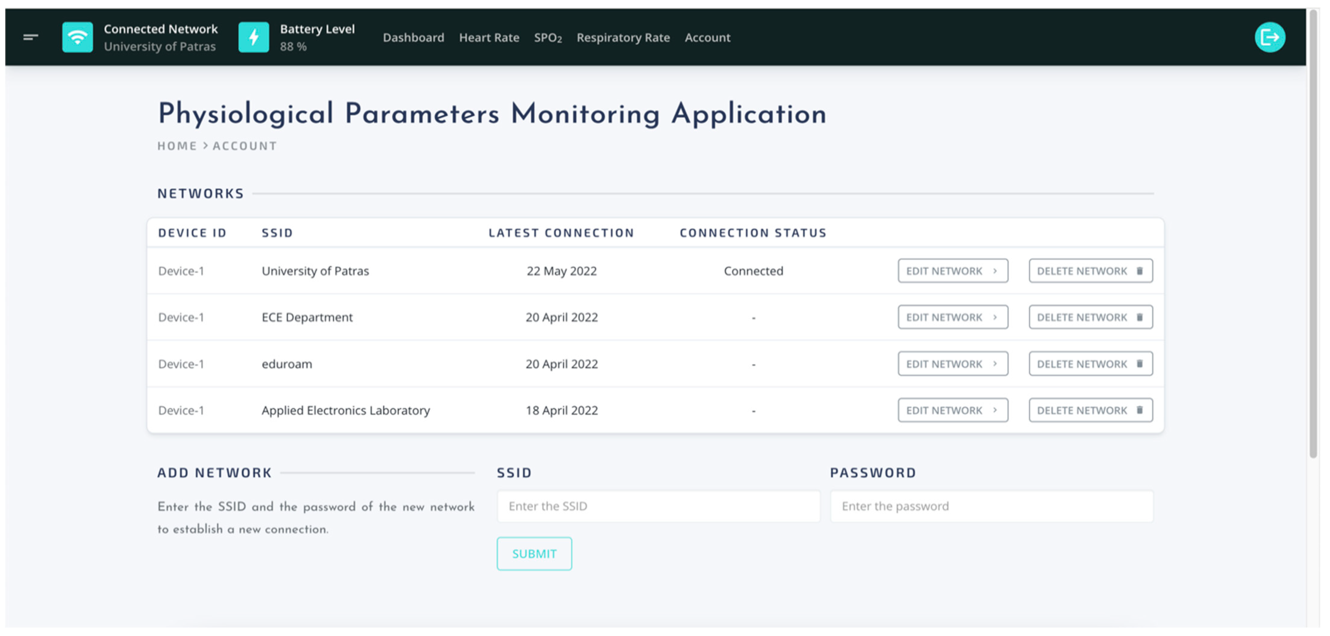 Sensors 22 05226 g013