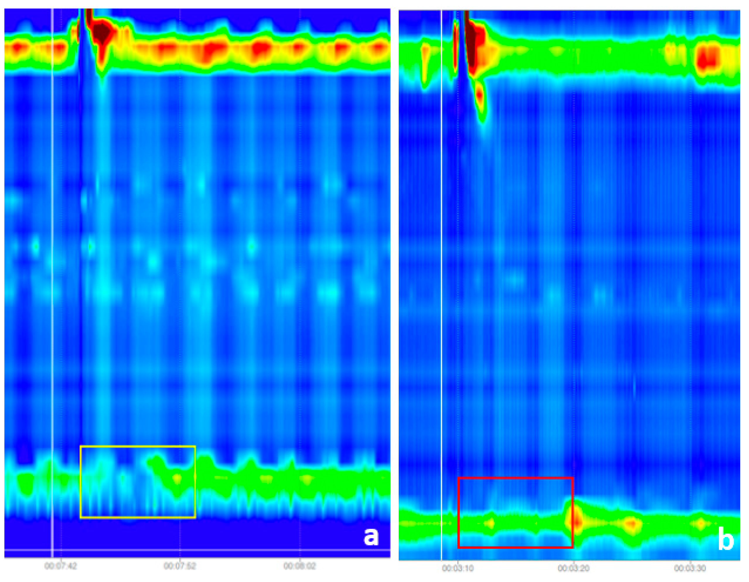 Sensors 22 05227 g001