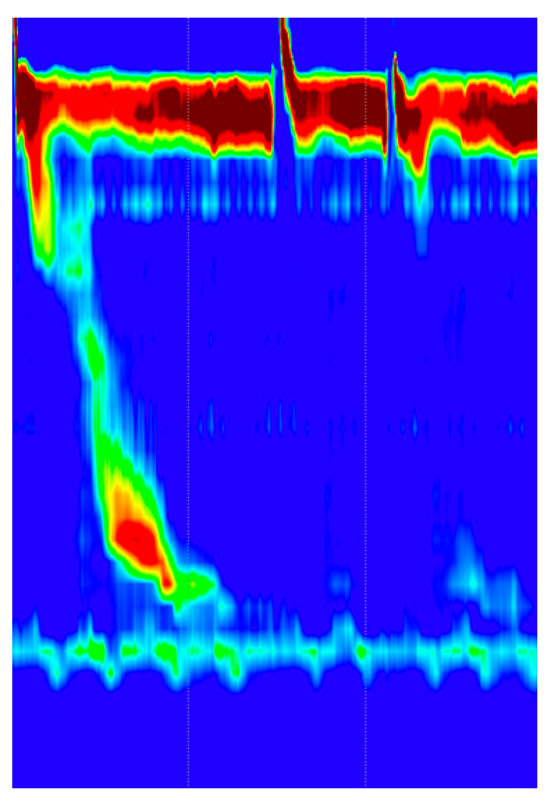 Sensors 22 05227 g003