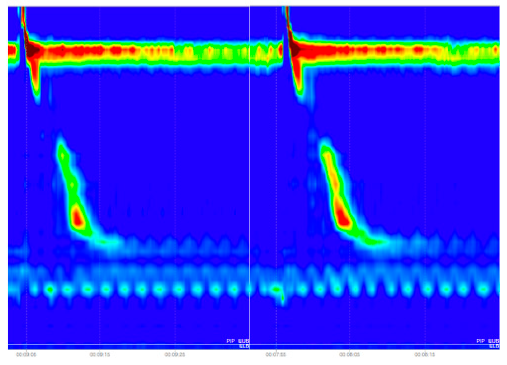 Sensors 22 05227 g008