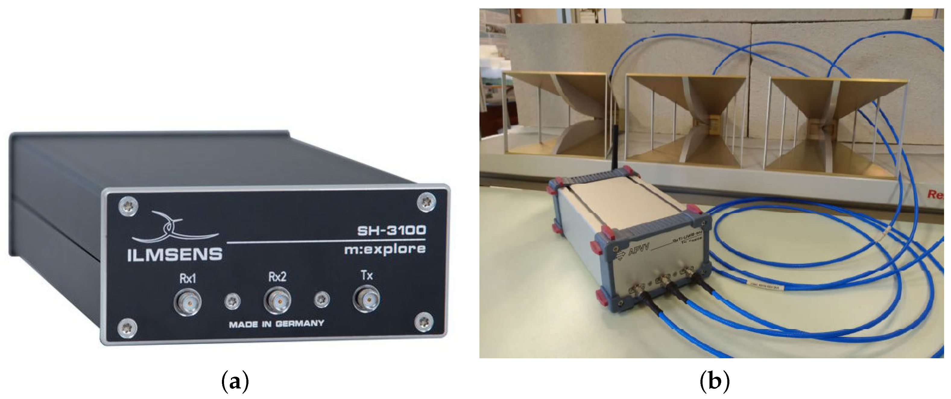 Sensors 22 05228 g001