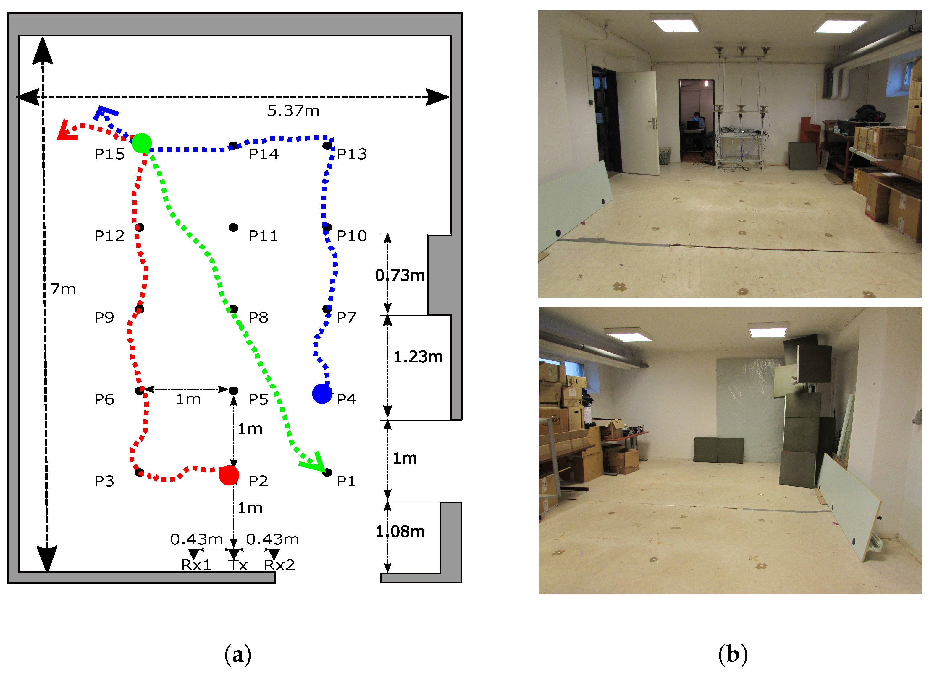 Sensors 22 05228 g002