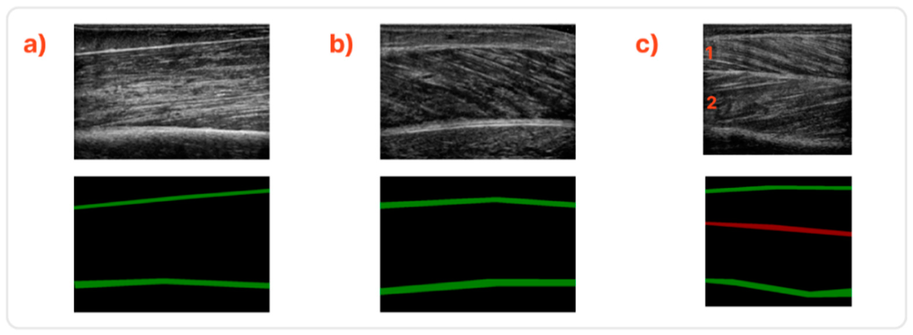 Sensors 22 05230 g001