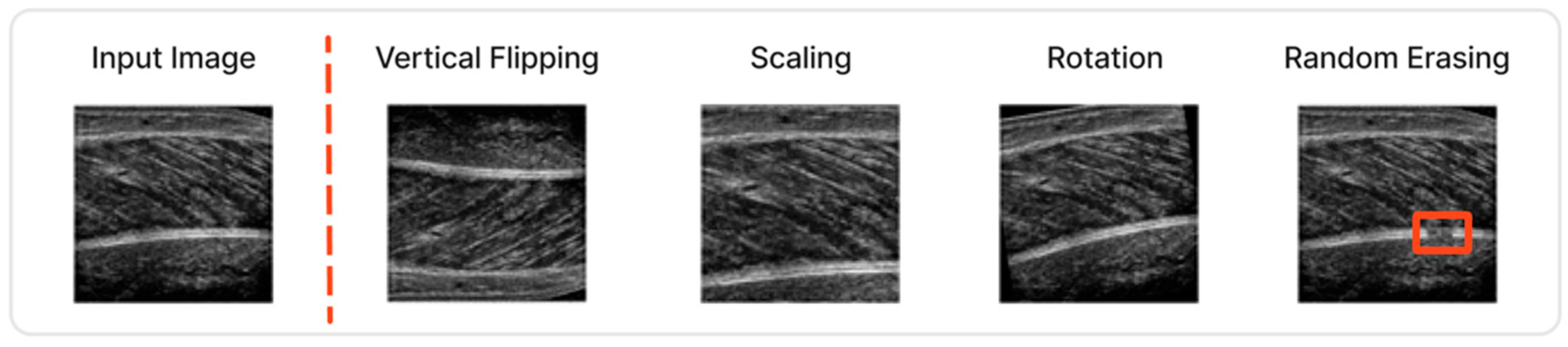 Sensors 22 05230 g002