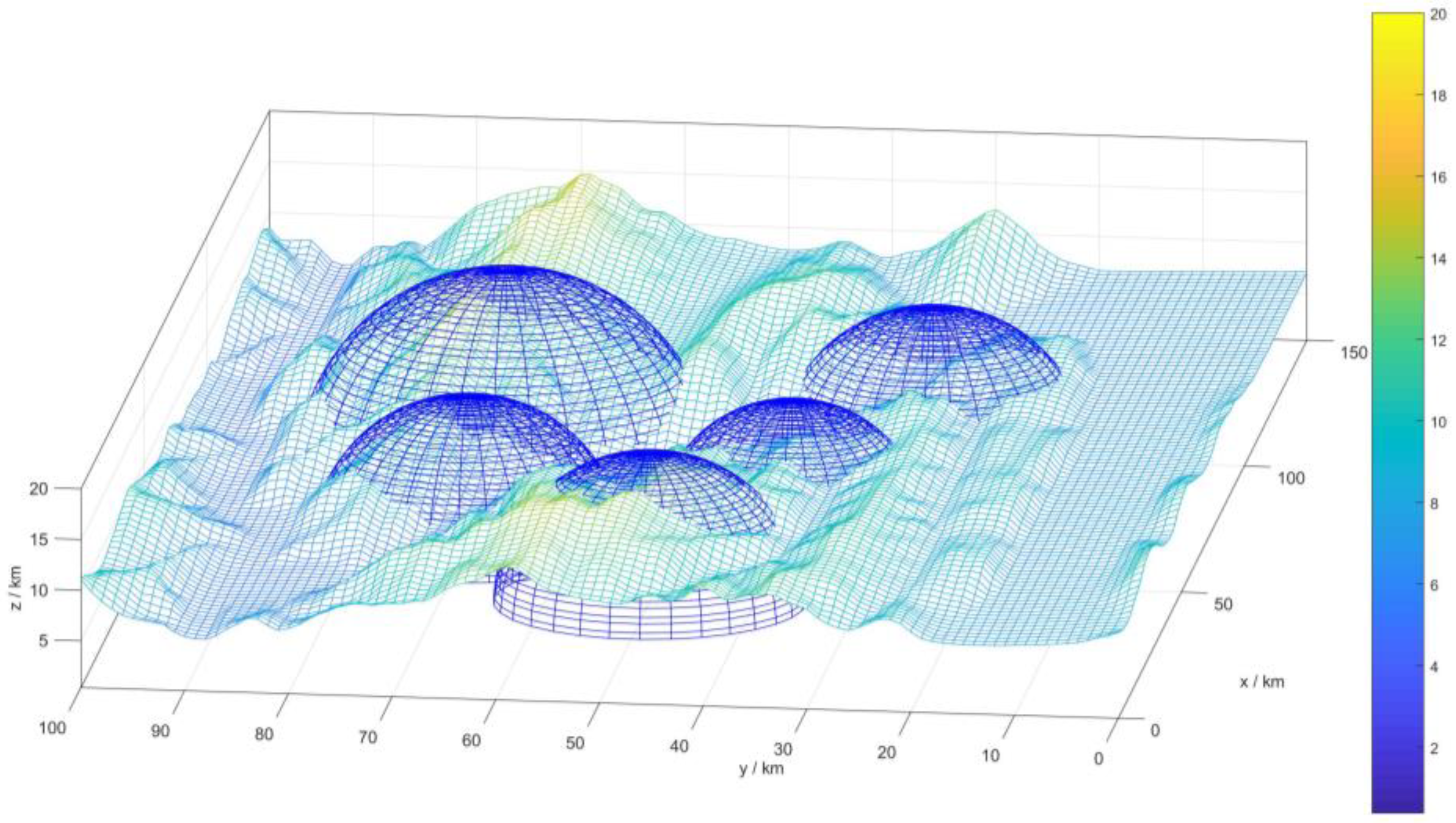 Sensors 22 05232 g001