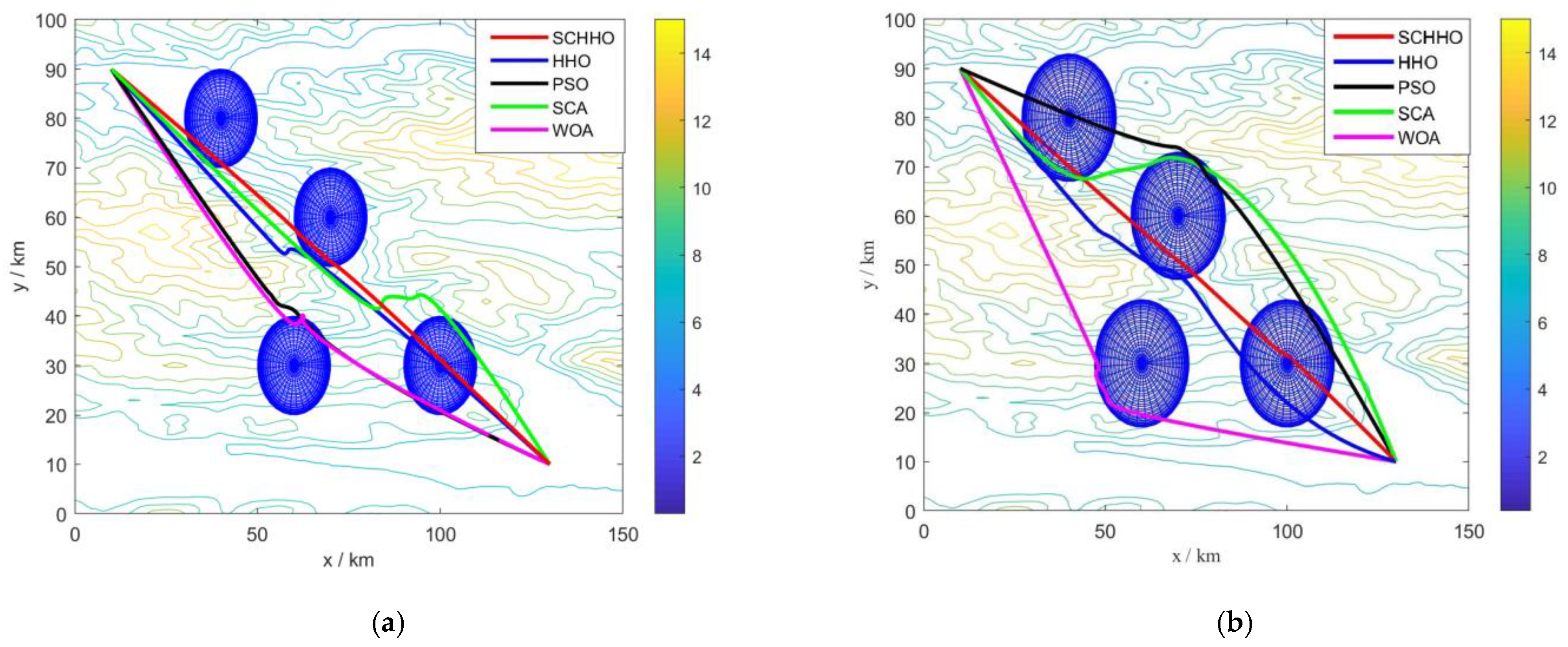 Sensors 22 05232 g005a