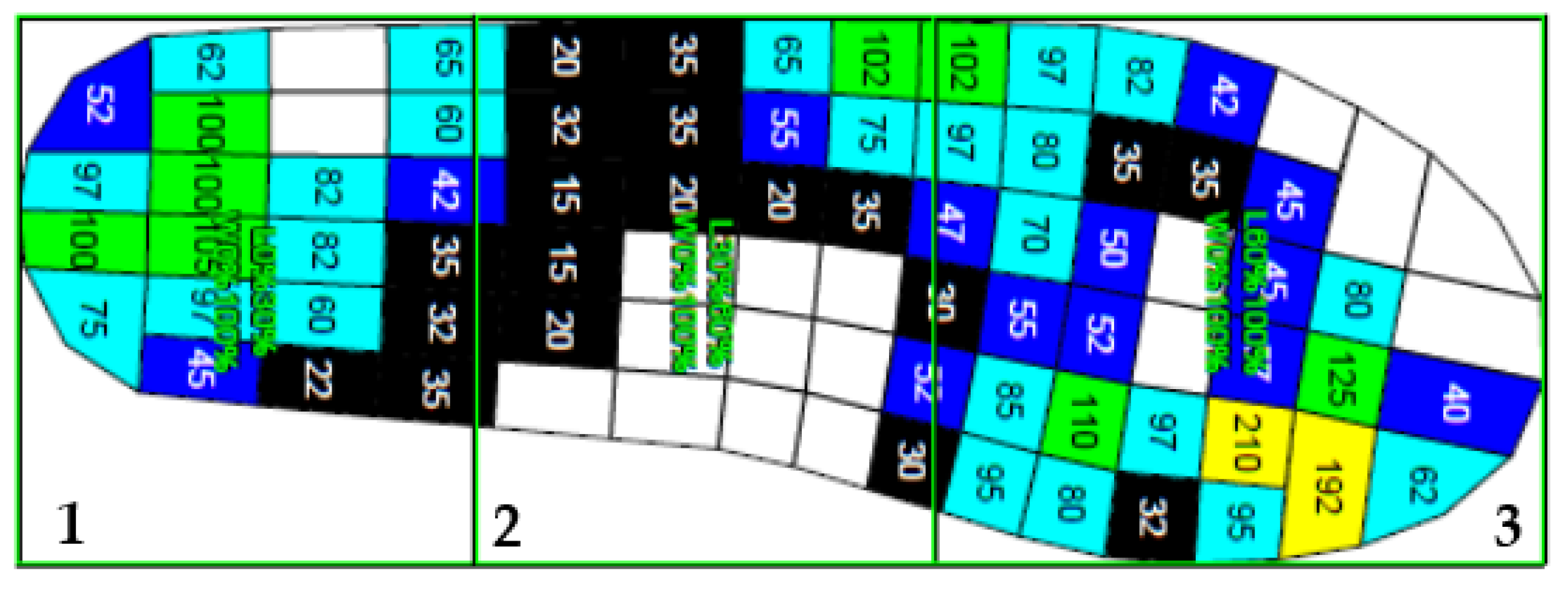Sensors 22 05234 g002