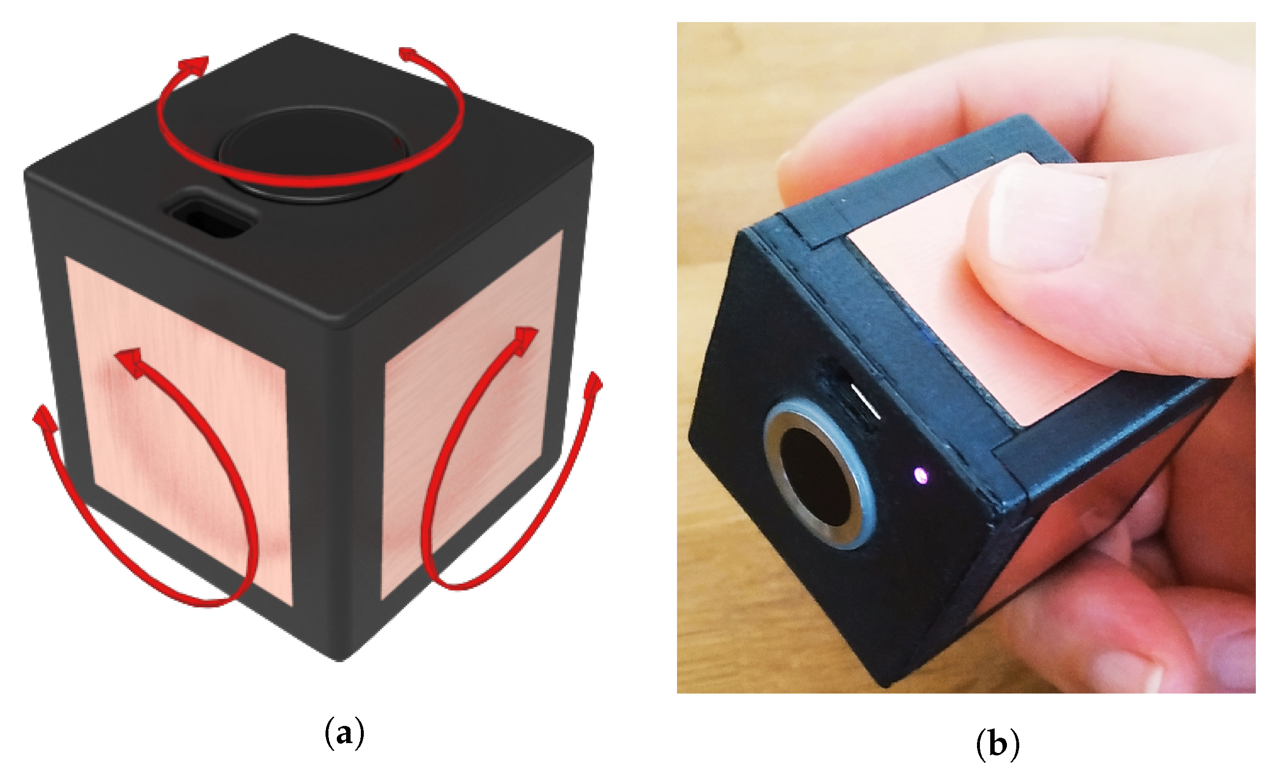 Sensors 22 05235 g001