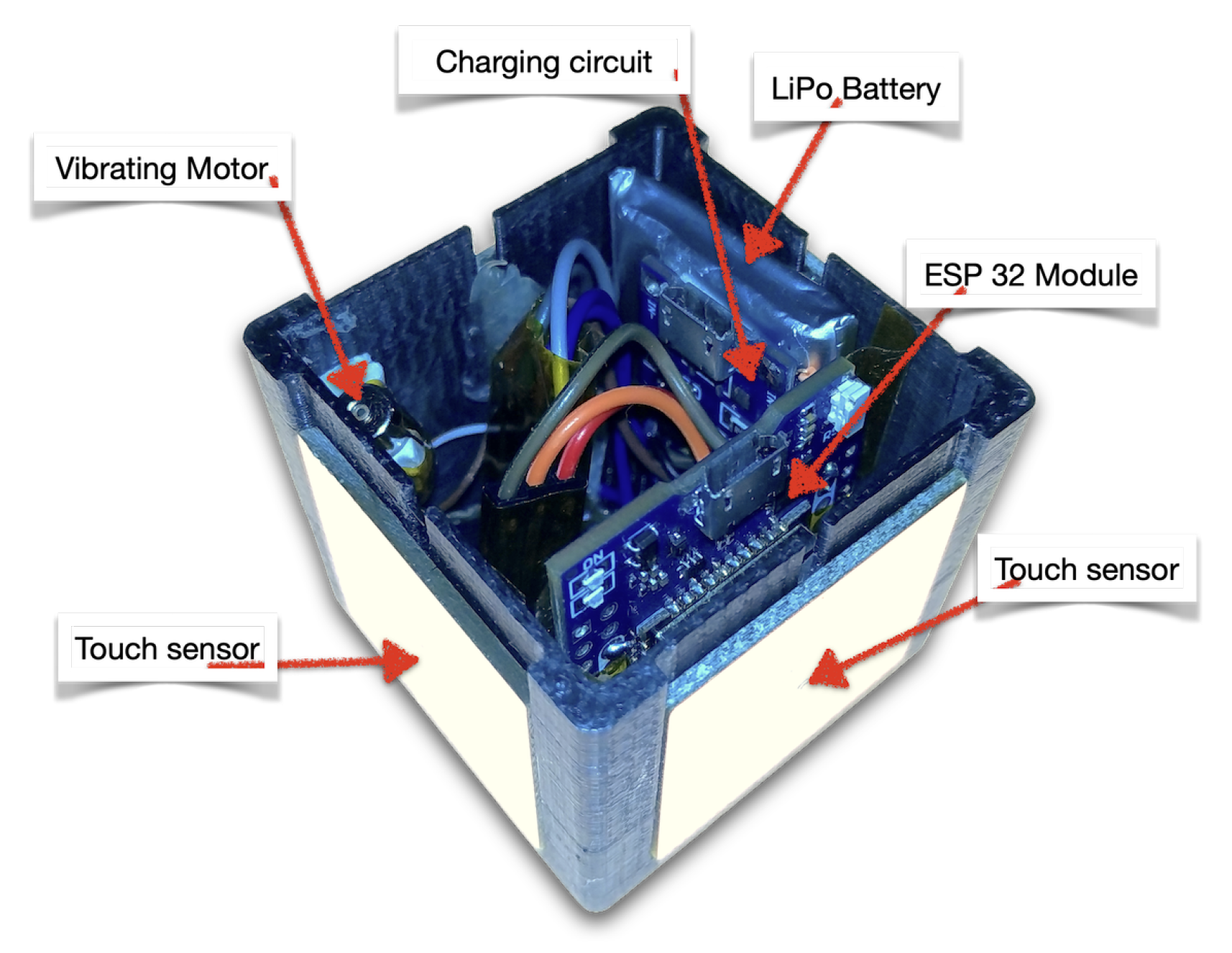 Sensors 22 05235 g003