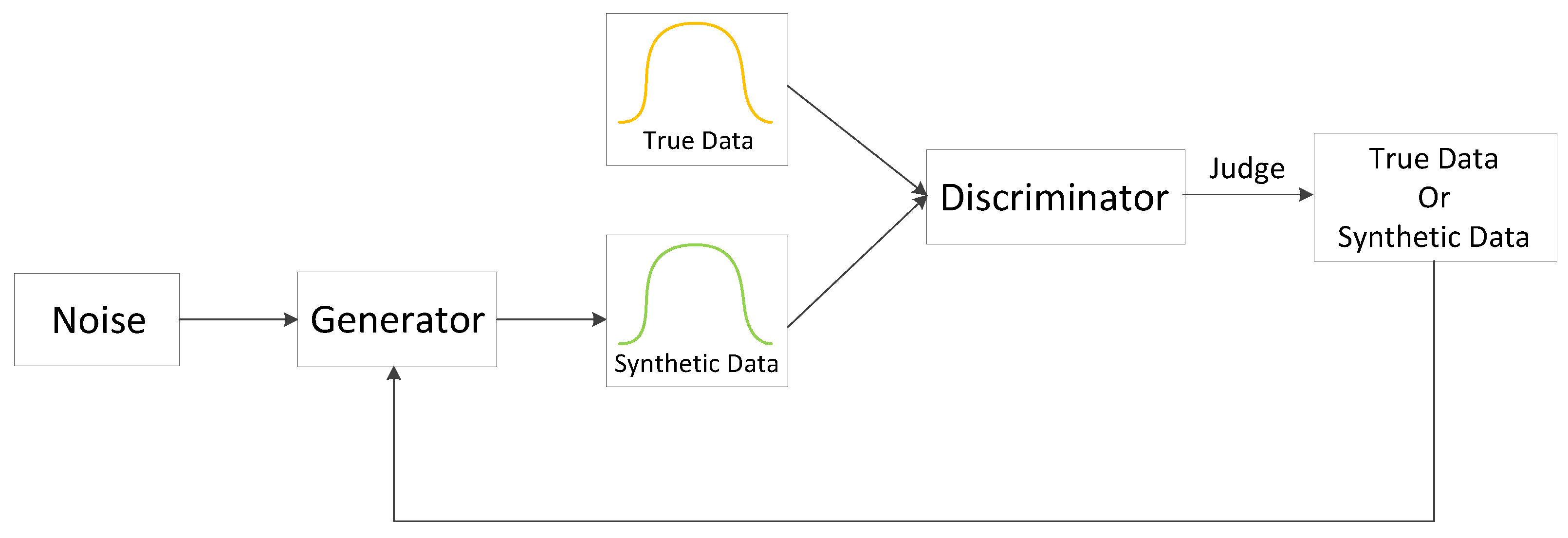Sensors 22 05243 g001