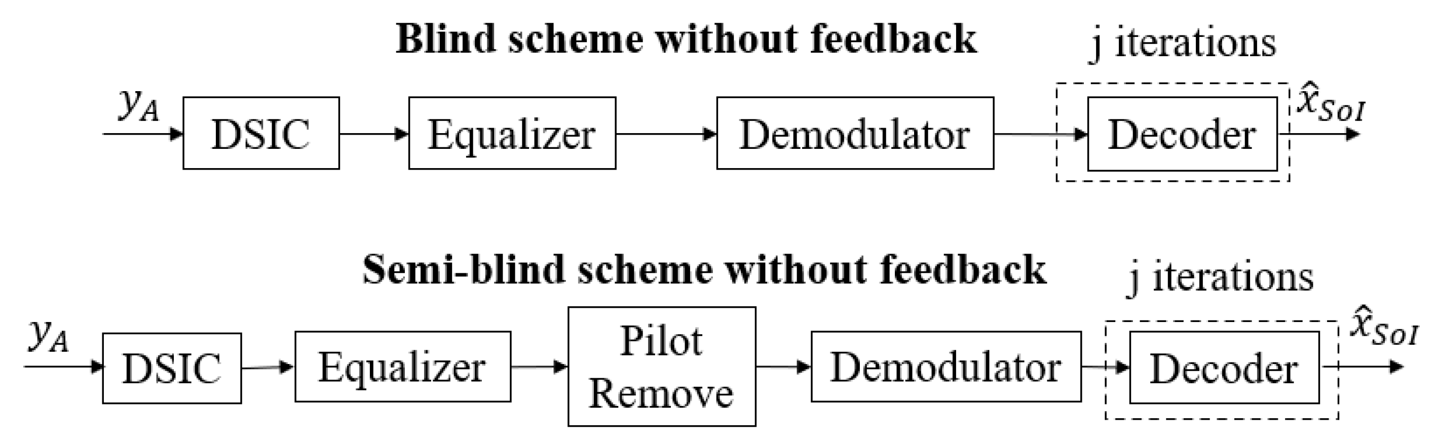Sensors 22 05257 g002