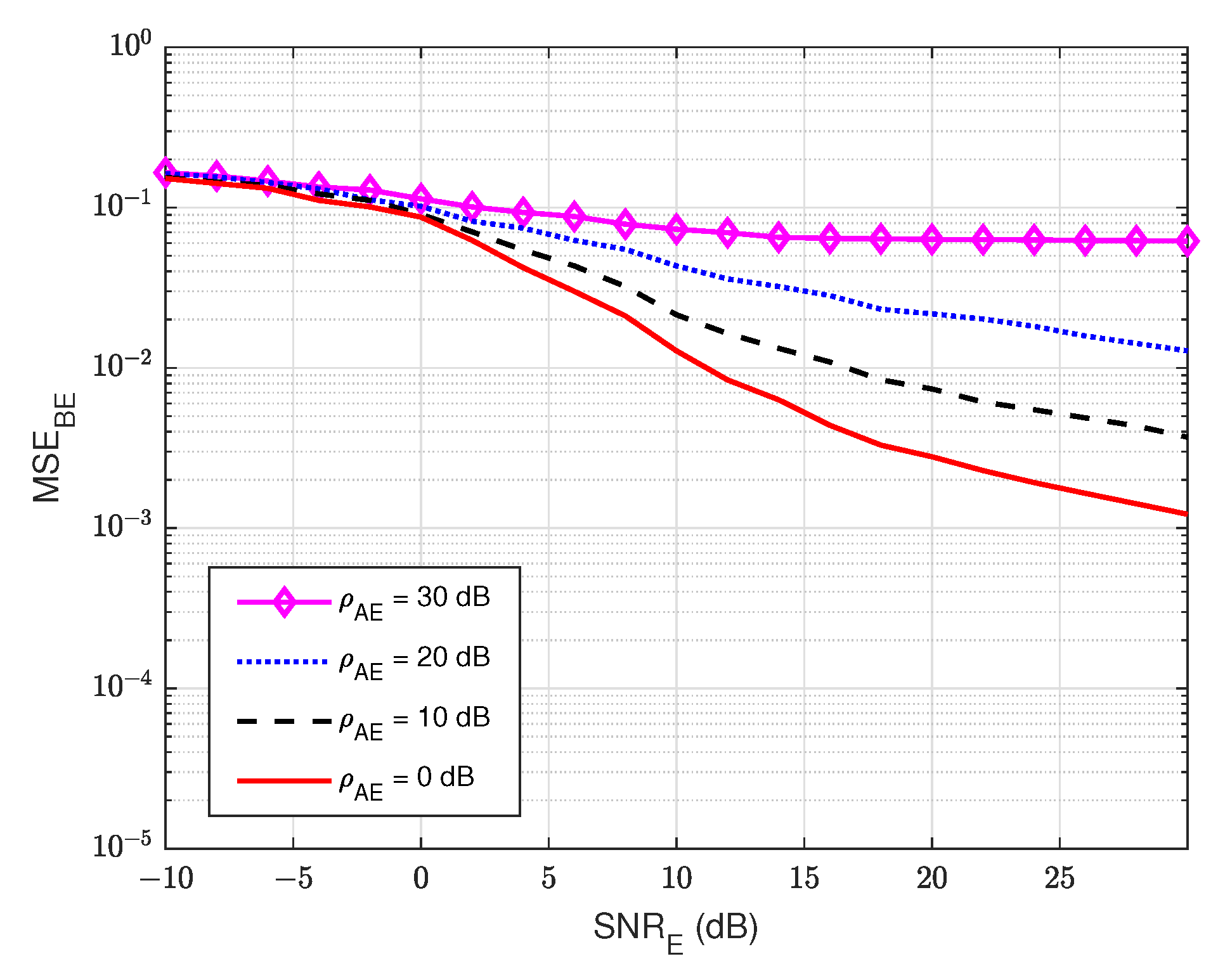 Sensors 22 05257 g009
