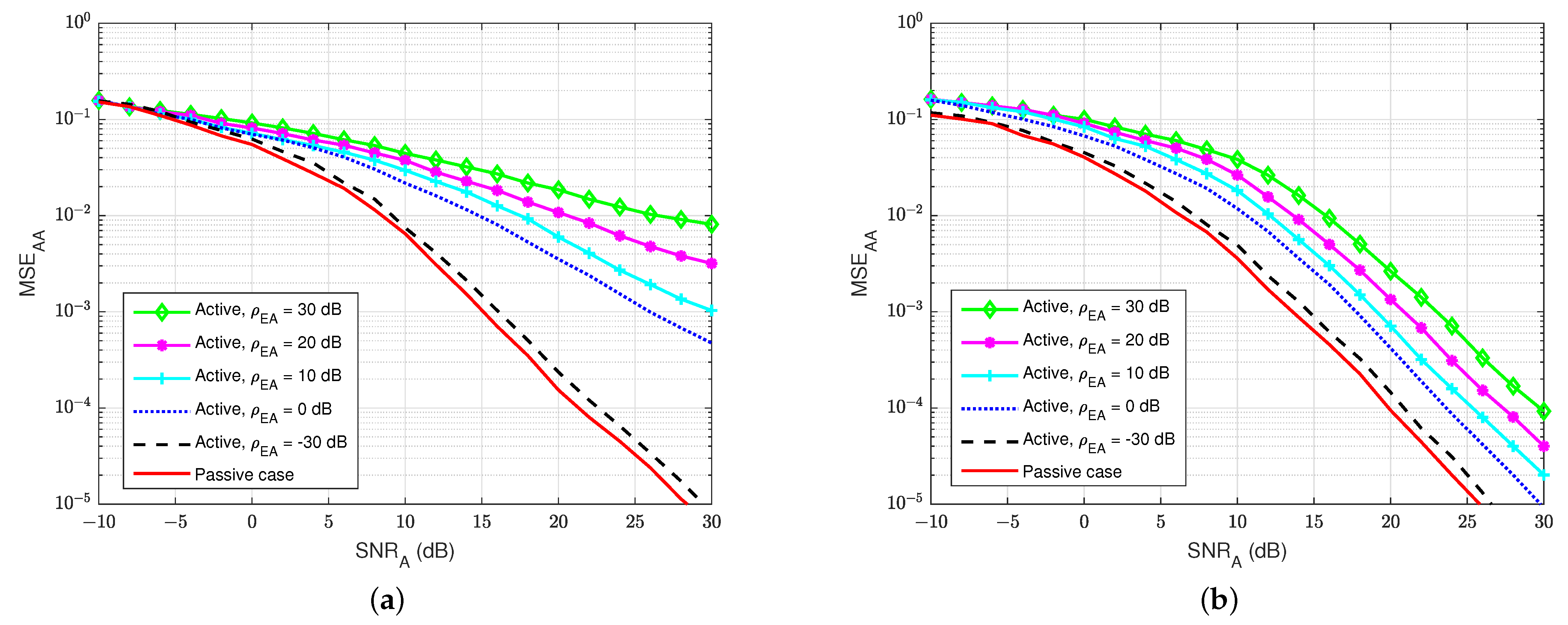Sensors 22 05257 g015