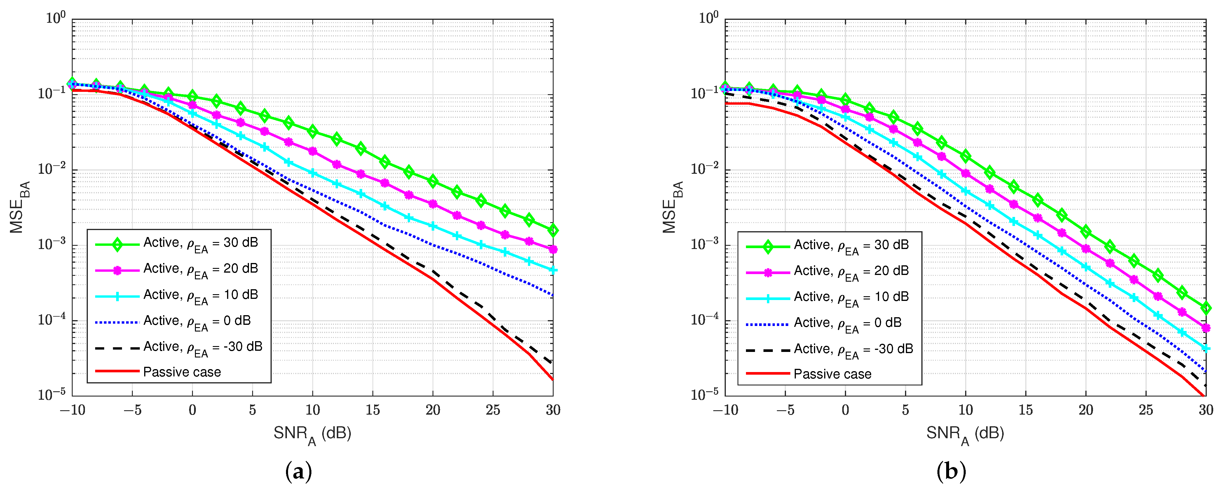 Sensors 22 05257 g016