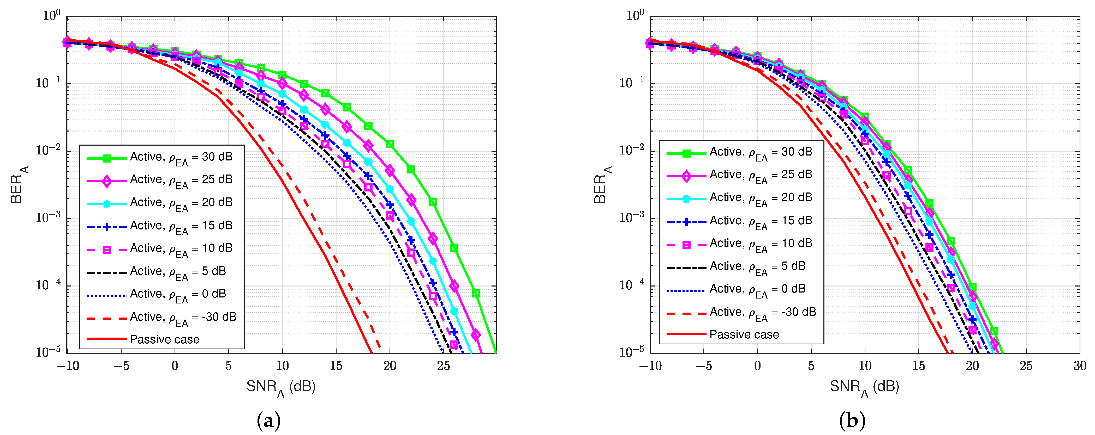 Sensors 22 05257 g019
