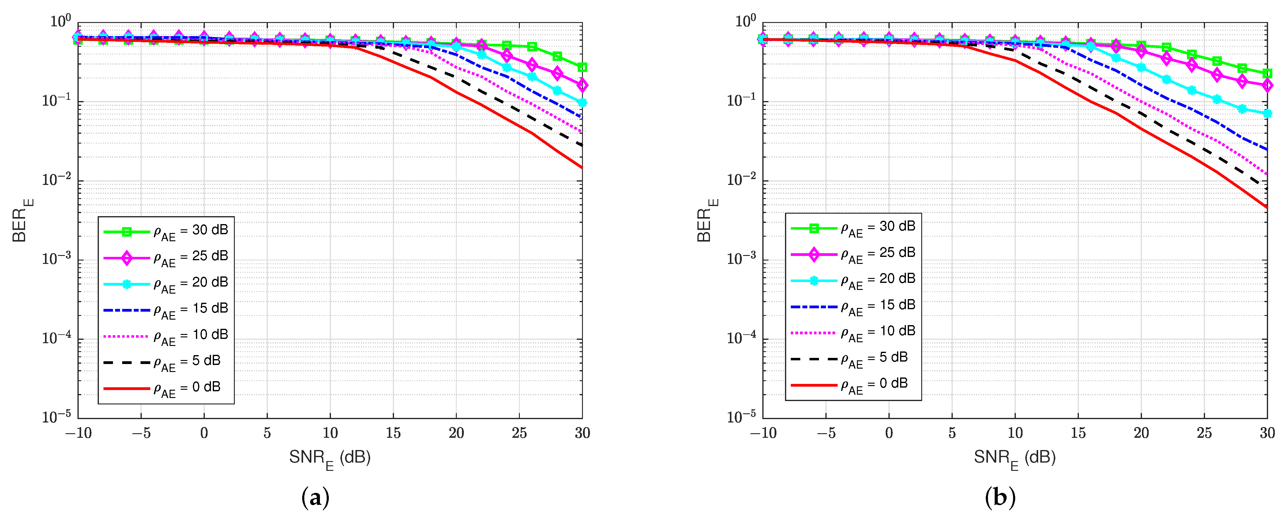 Sensors 22 05257 g020