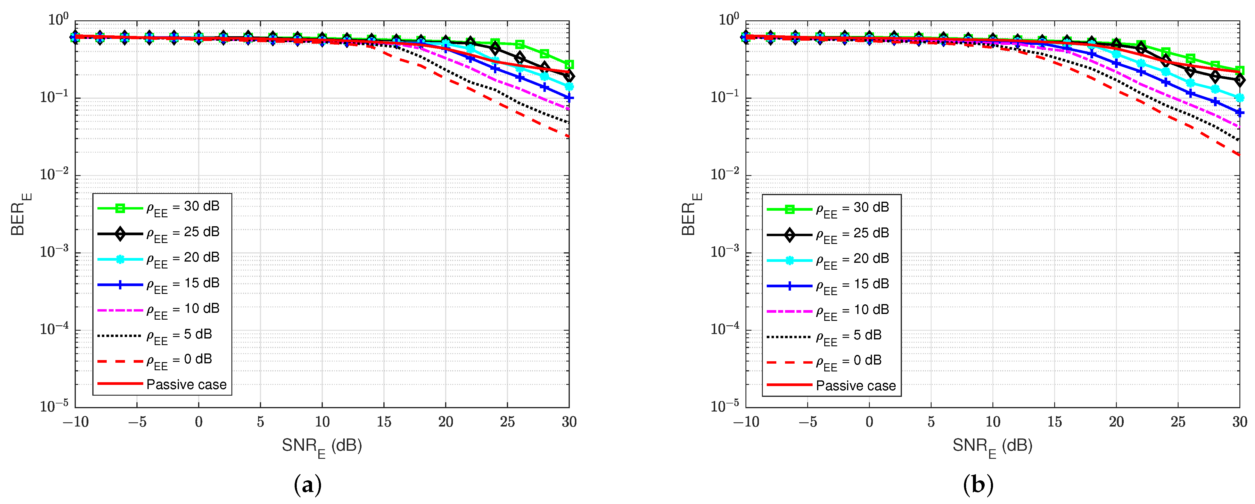 Sensors 22 05257 g021