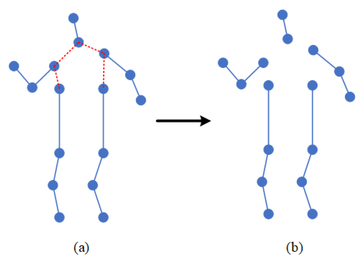 Sensors 22 05259 g004