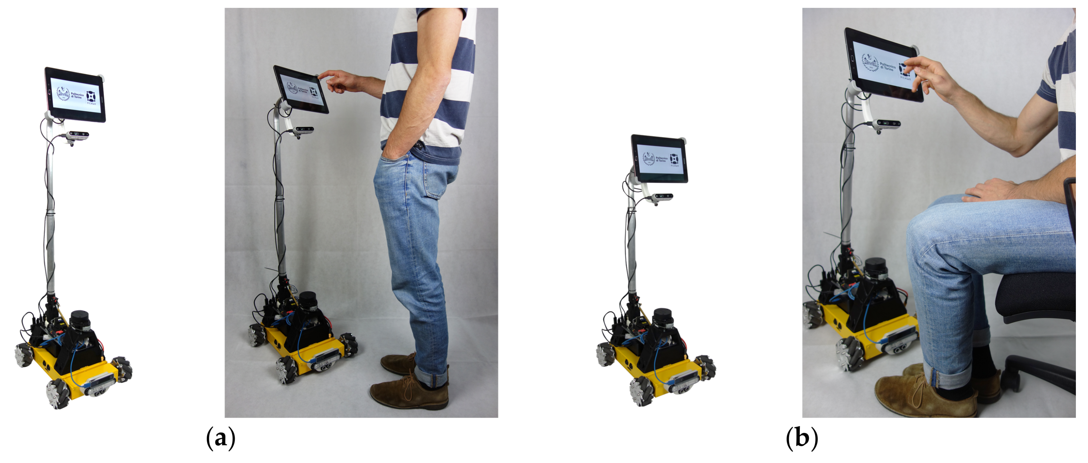 Sensors 22 05261 g005