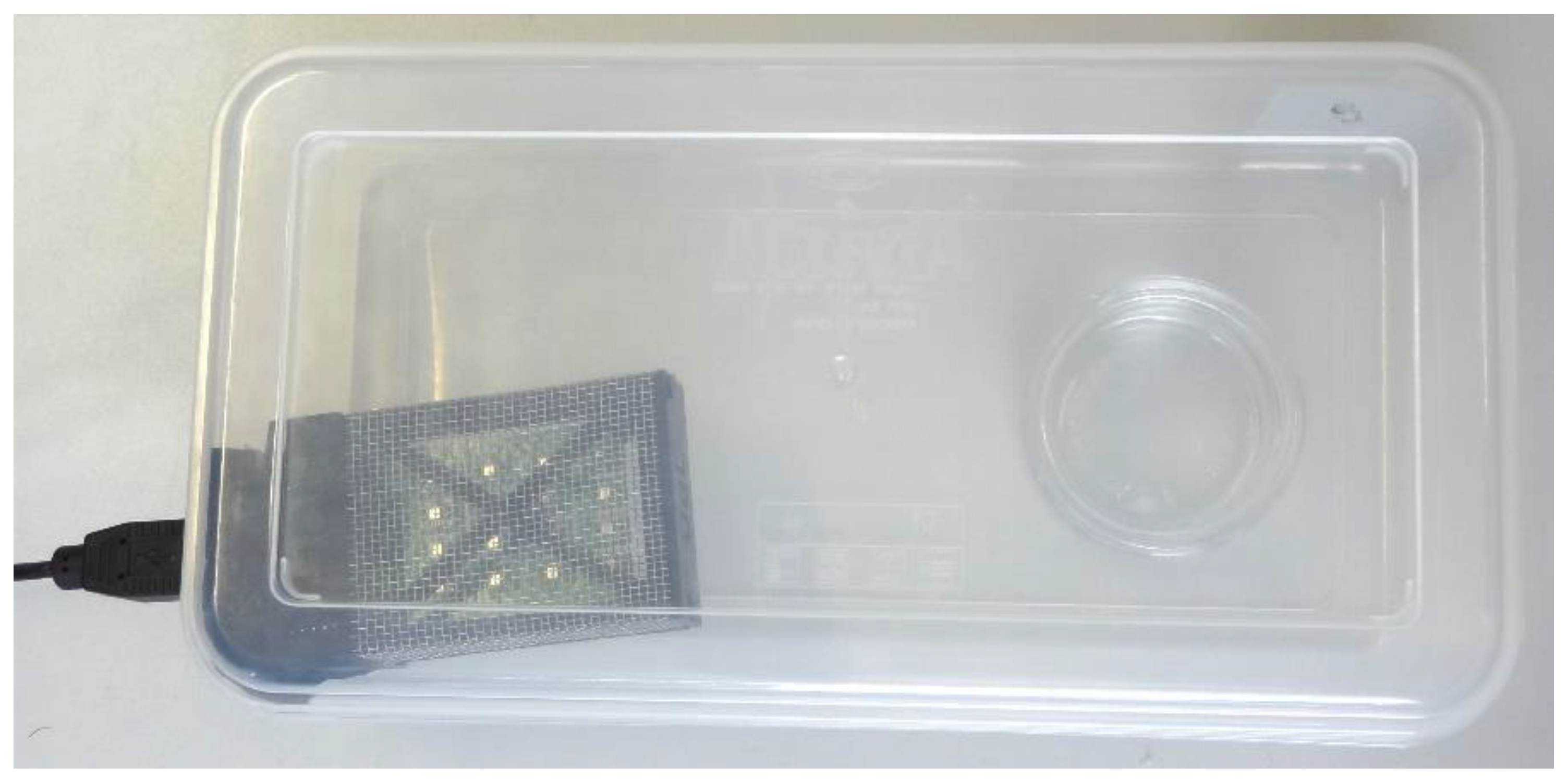 Sensors 22 05262 g002