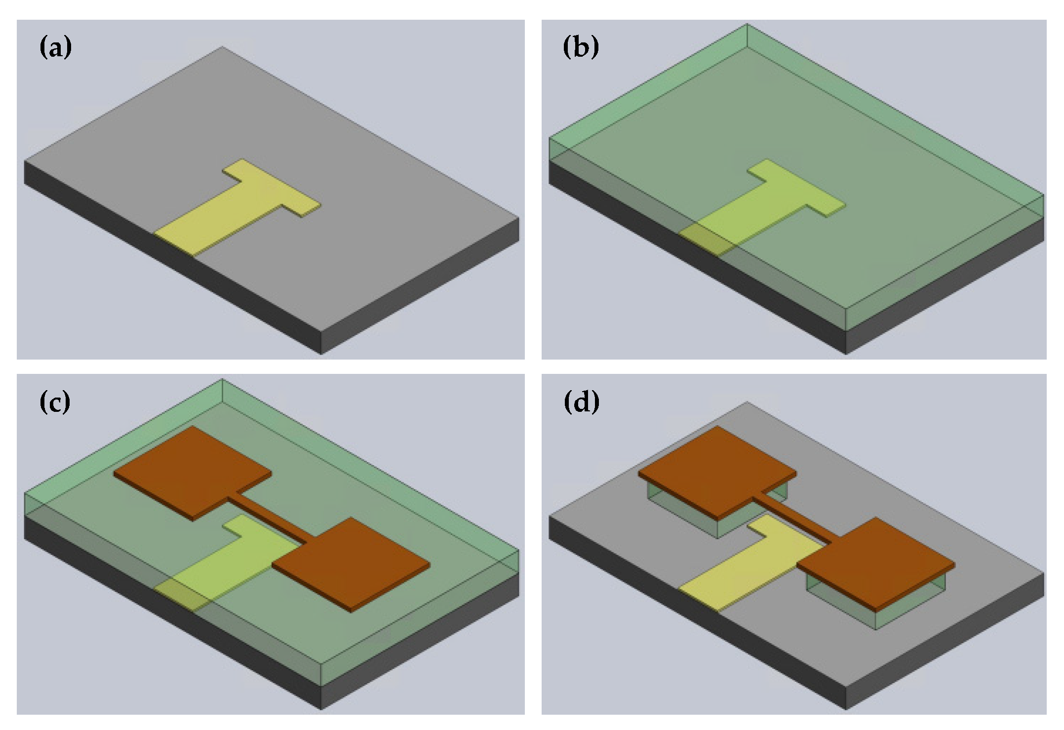 Sensors 22 05264 g004